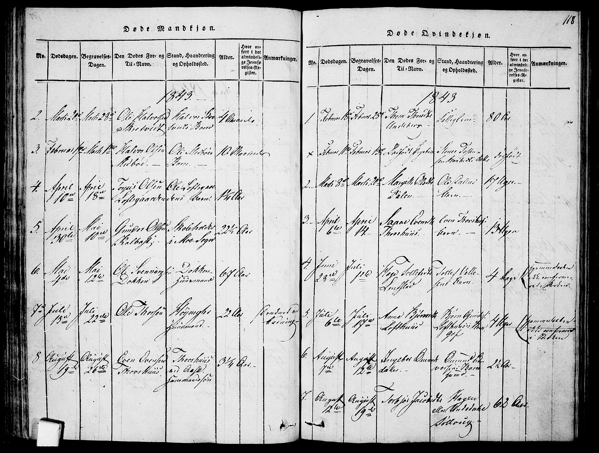 Mo kirkebøker, AV/SAKO-A-286/F/Fa/L0004: Parish register (official) no. I 4, 1814-1844, p. 118