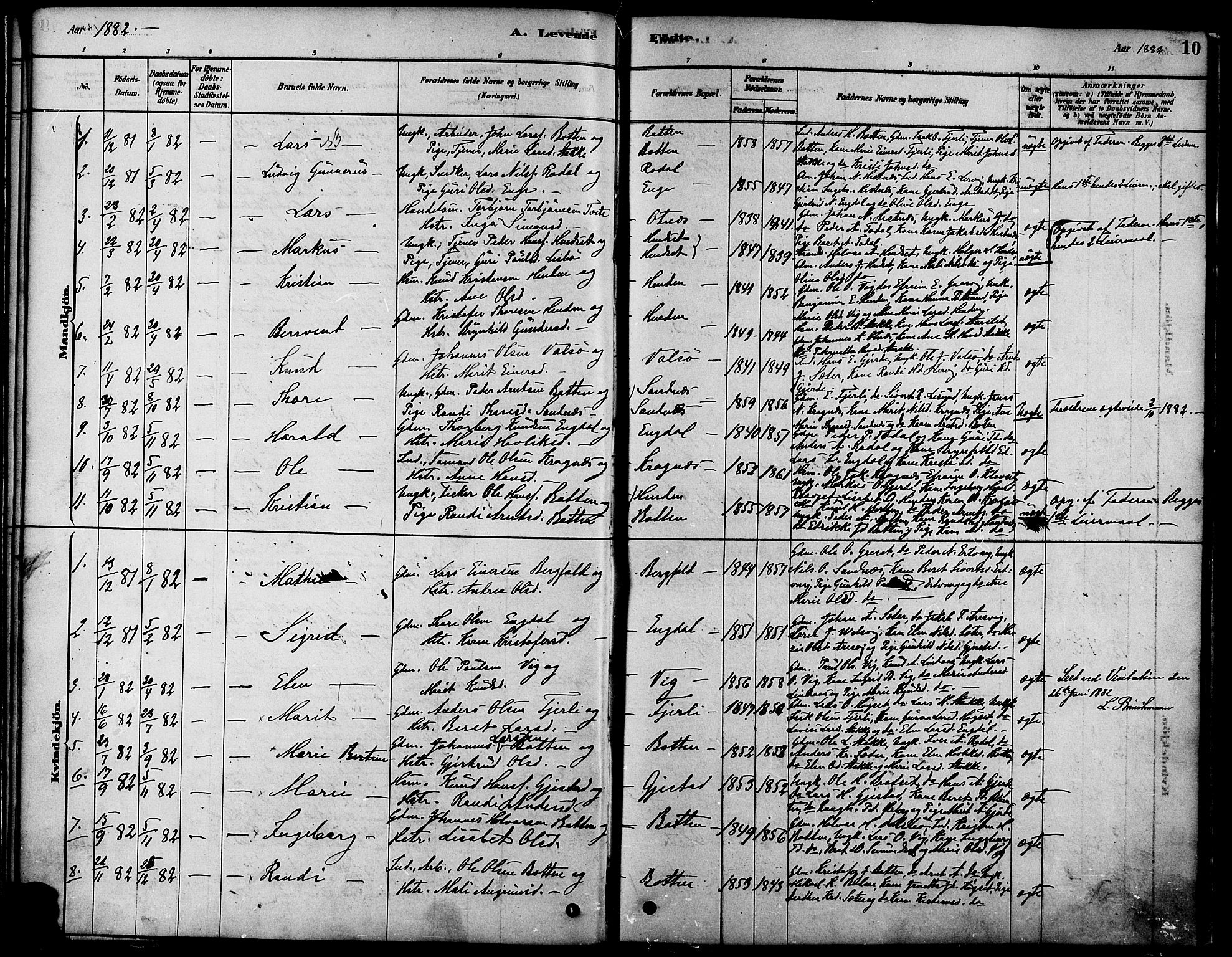 Ministerialprotokoller, klokkerbøker og fødselsregistre - Møre og Romsdal, SAT/A-1454/580/L0924: Parish register (official) no. 580A01, 1878-1887, p. 10