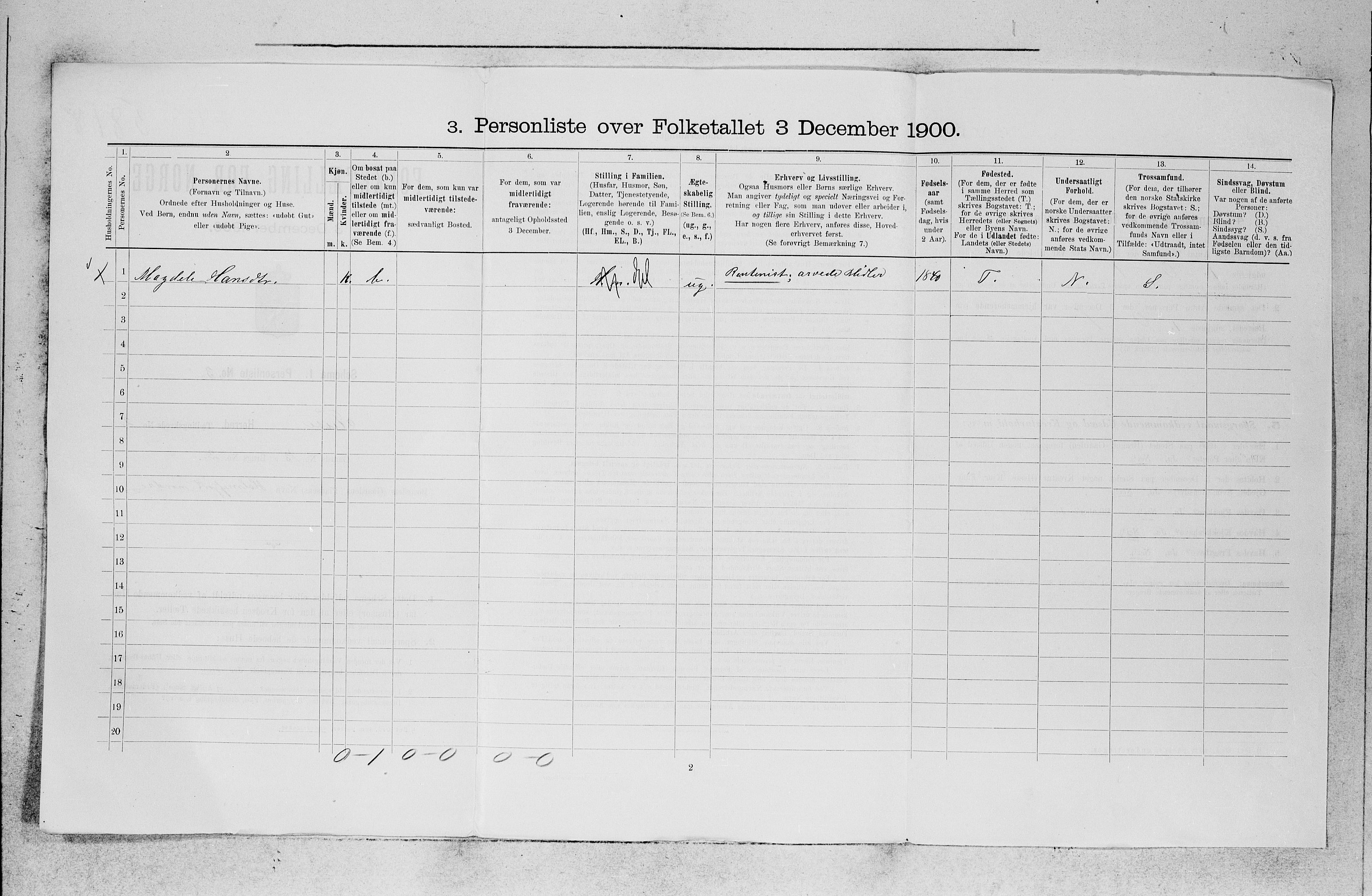 SAB, 1900 census for Fusa, 1900, p. 40