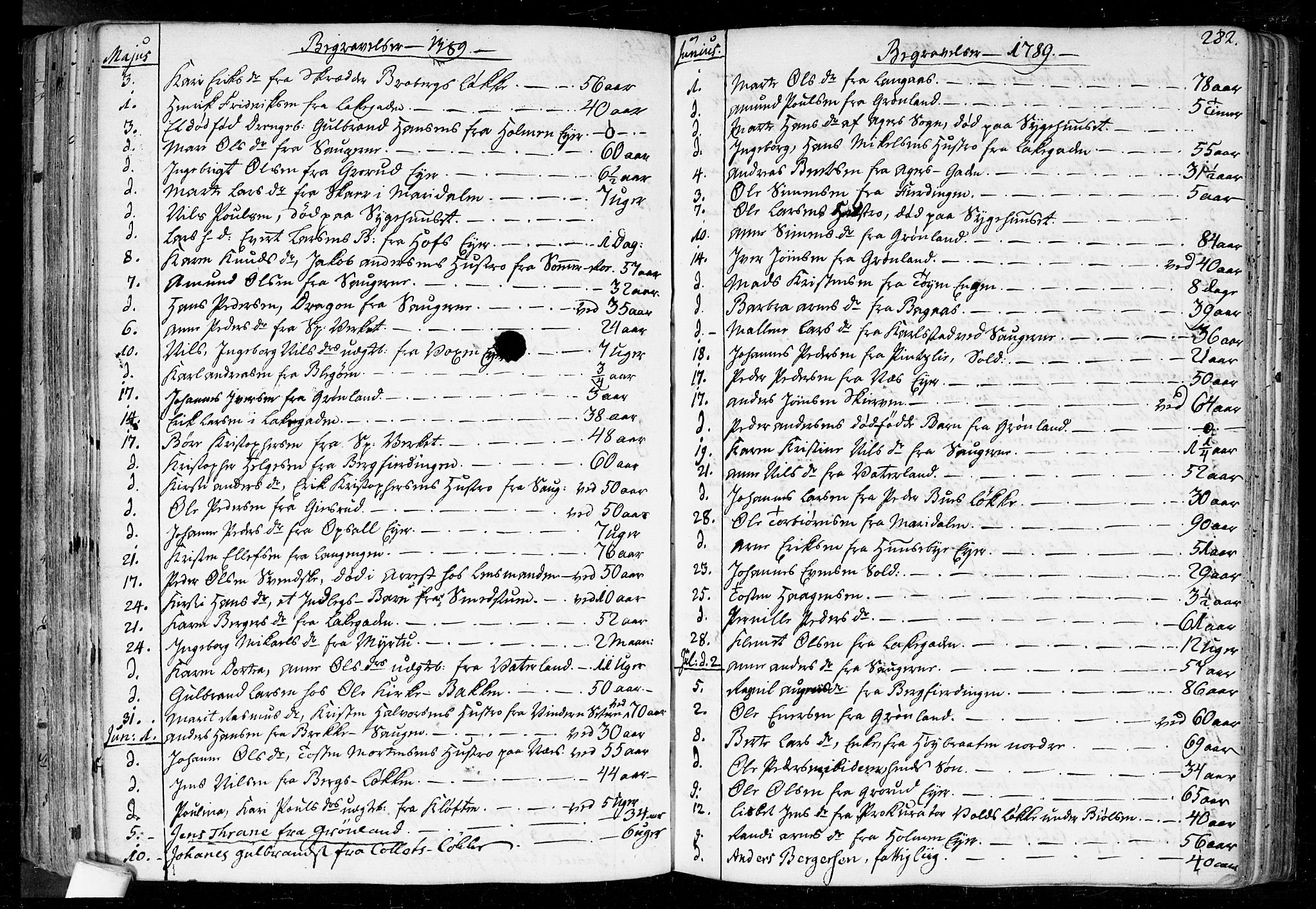 Aker prestekontor kirkebøker, AV/SAO-A-10861/F/L0010: Parish register (official) no. 10, 1786-1809, p. 282