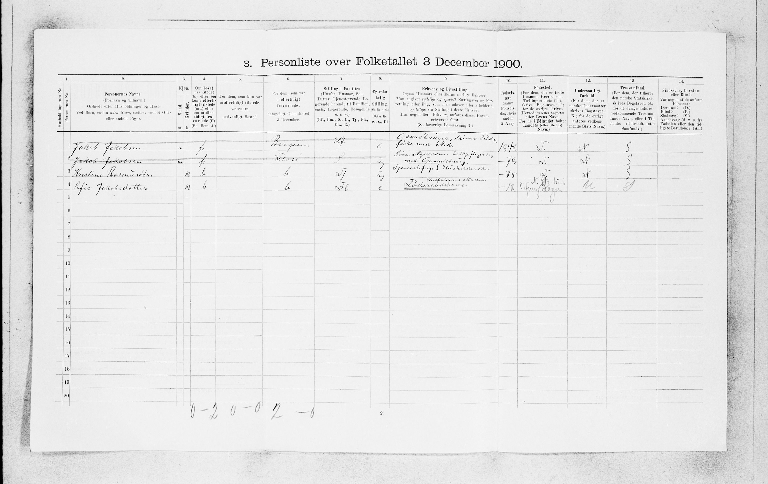 SAB, 1900 census for Kinn, 1900, p. 496