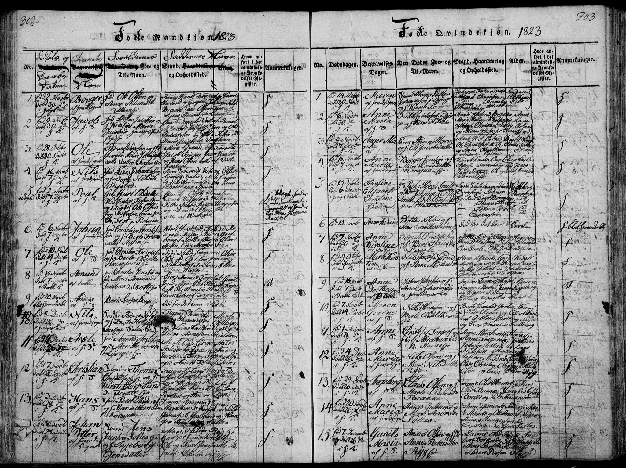 Eiker kirkebøker, SAKO/A-4/F/Fa/L0011: Parish register (official) no. I 11, 1814-1827, p. 302-303