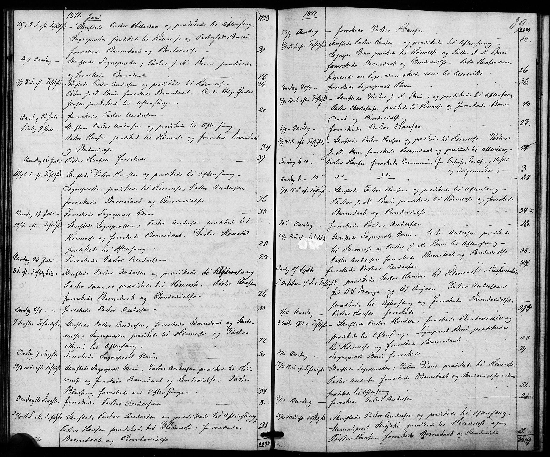 Trefoldighet prestekontor Kirkebøker, AV/SAO-A-10882/I/Ia/L0001: Diary records no. 1, 1858-1877, p. 39