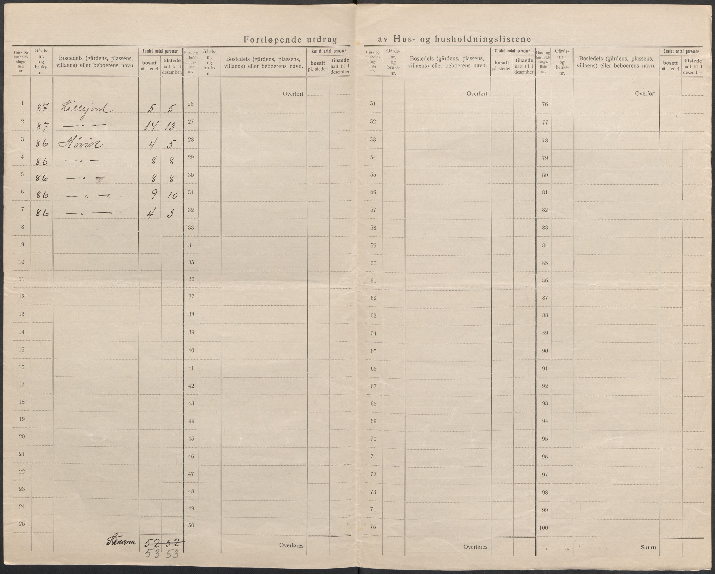 SAB, 1920 census for Modalen, 1920, p. 35