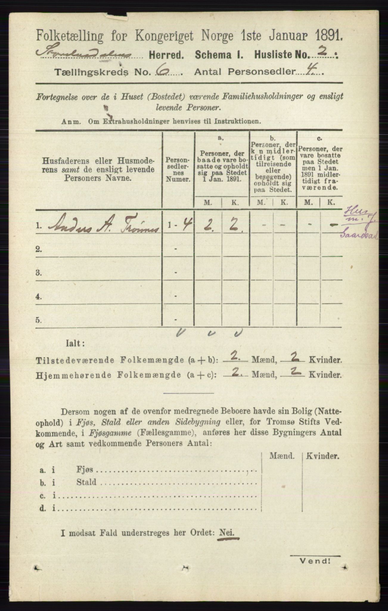 RA, 1891 census for 0430 Stor-Elvdal, 1891, p. 2039