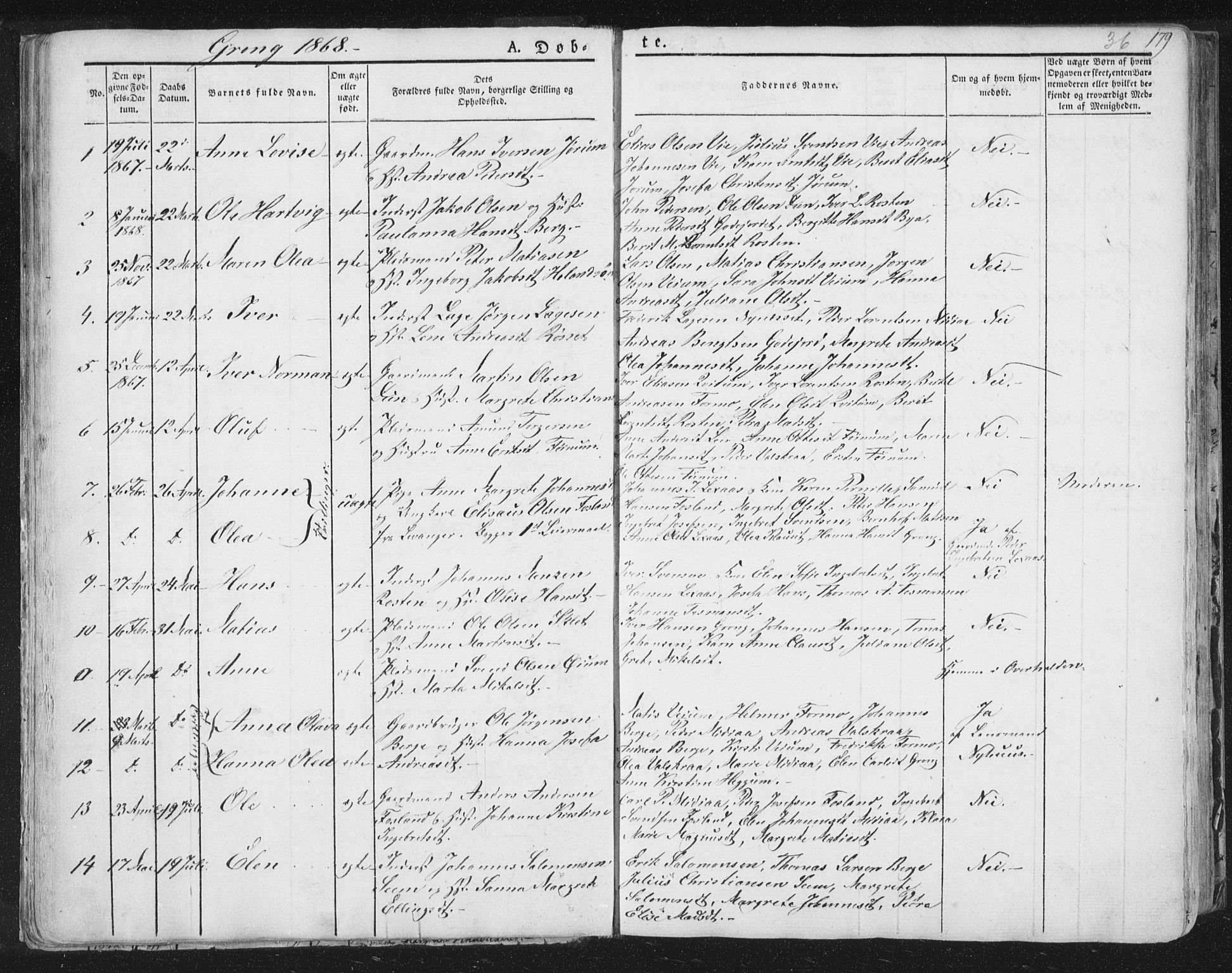 Ministerialprotokoller, klokkerbøker og fødselsregistre - Nord-Trøndelag, AV/SAT-A-1458/758/L0513: Parish register (official) no. 758A02 /1, 1839-1868, p. 36