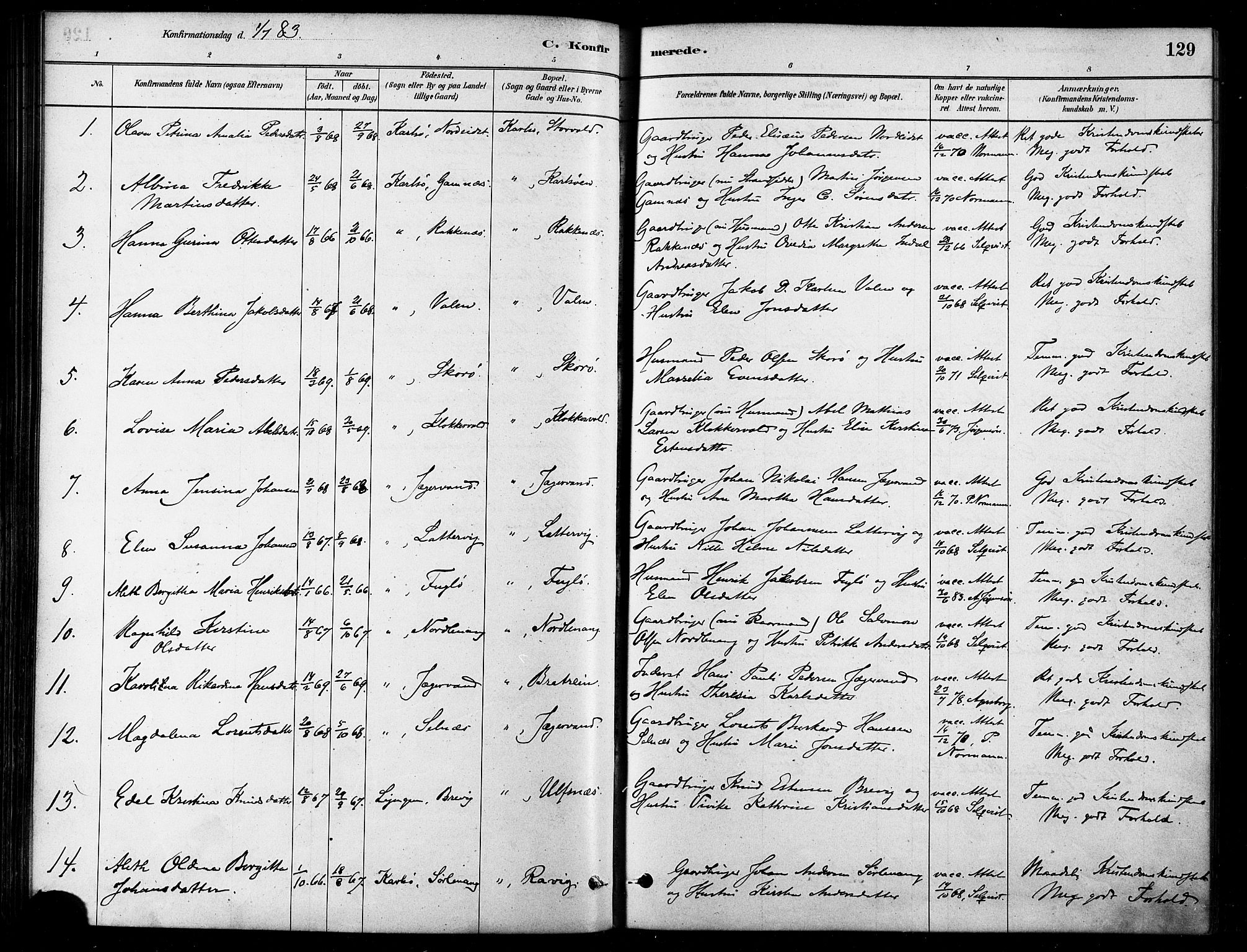 Karlsøy sokneprestembete, SATØ/S-1299/H/Ha/Haa/L0006kirke: Parish register (official) no. 6, 1879-1890, p. 129