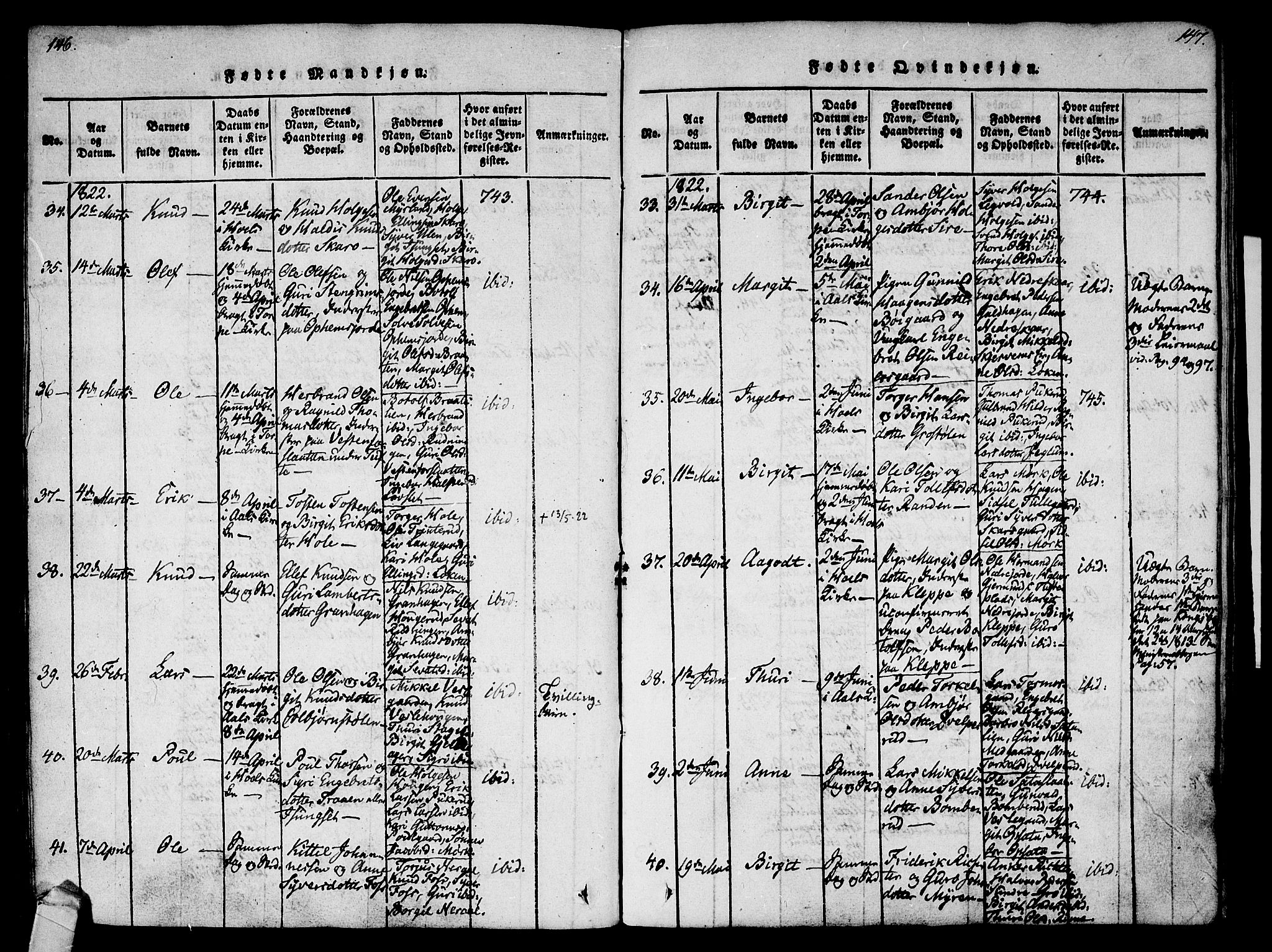 Ål kirkebøker, AV/SAKO-A-249/F/Fa/L0004: Parish register (official) no. I 4, 1815-1825, p. 146-147