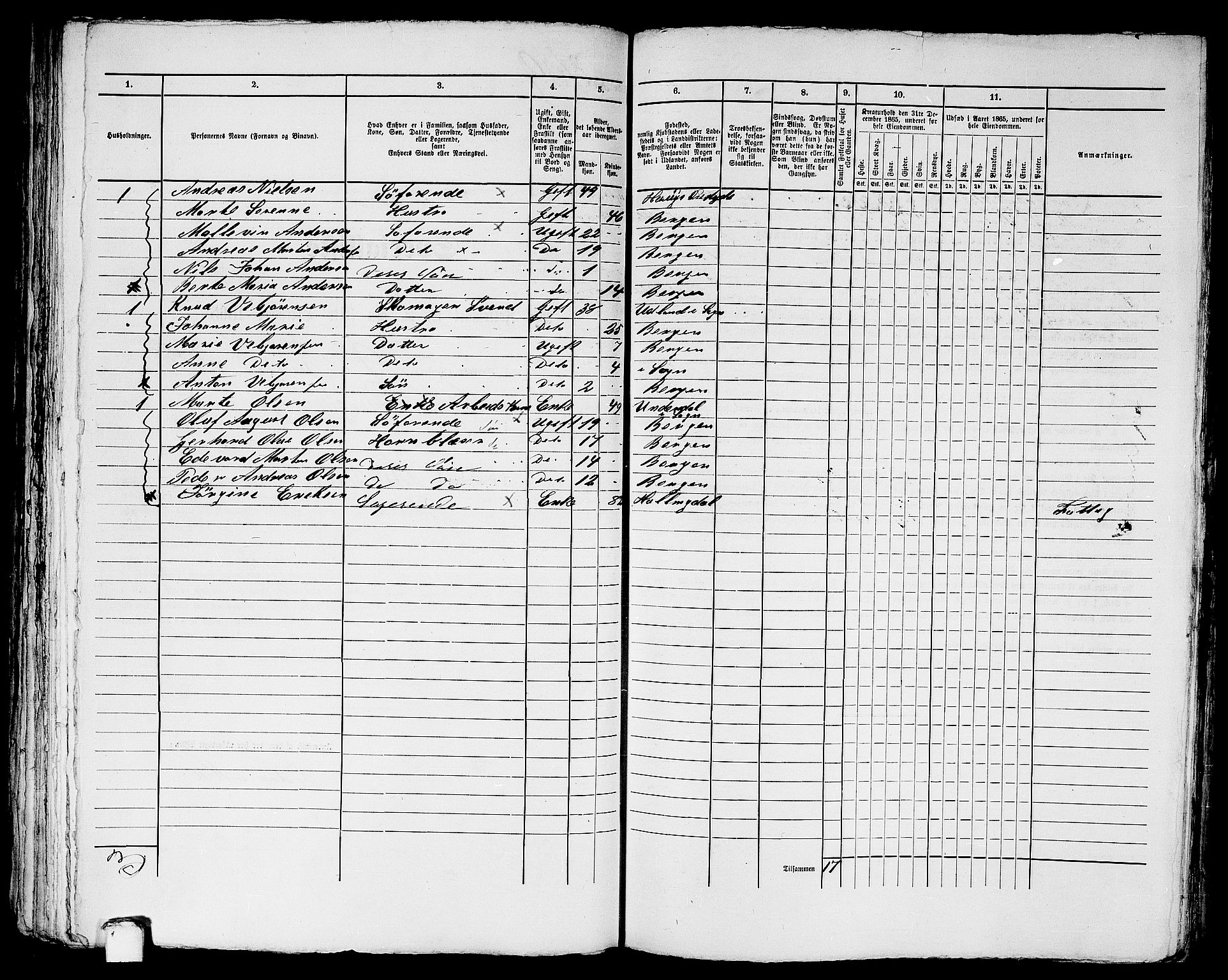 RA, 1865 census for Bergen, 1865, p. 1682