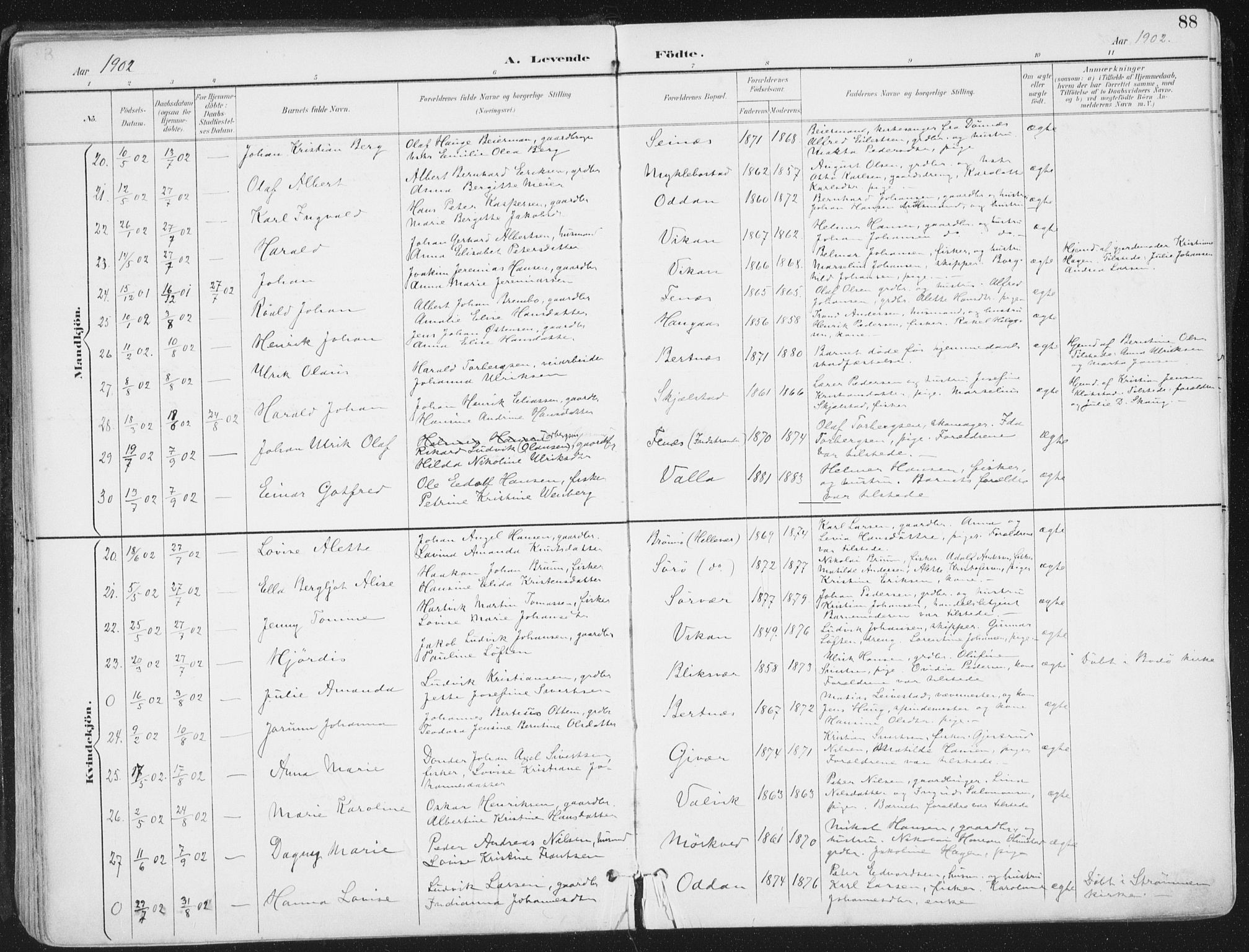 Ministerialprotokoller, klokkerbøker og fødselsregistre - Nordland, AV/SAT-A-1459/802/L0055: Parish register (official) no. 802A02, 1894-1915, p. 88