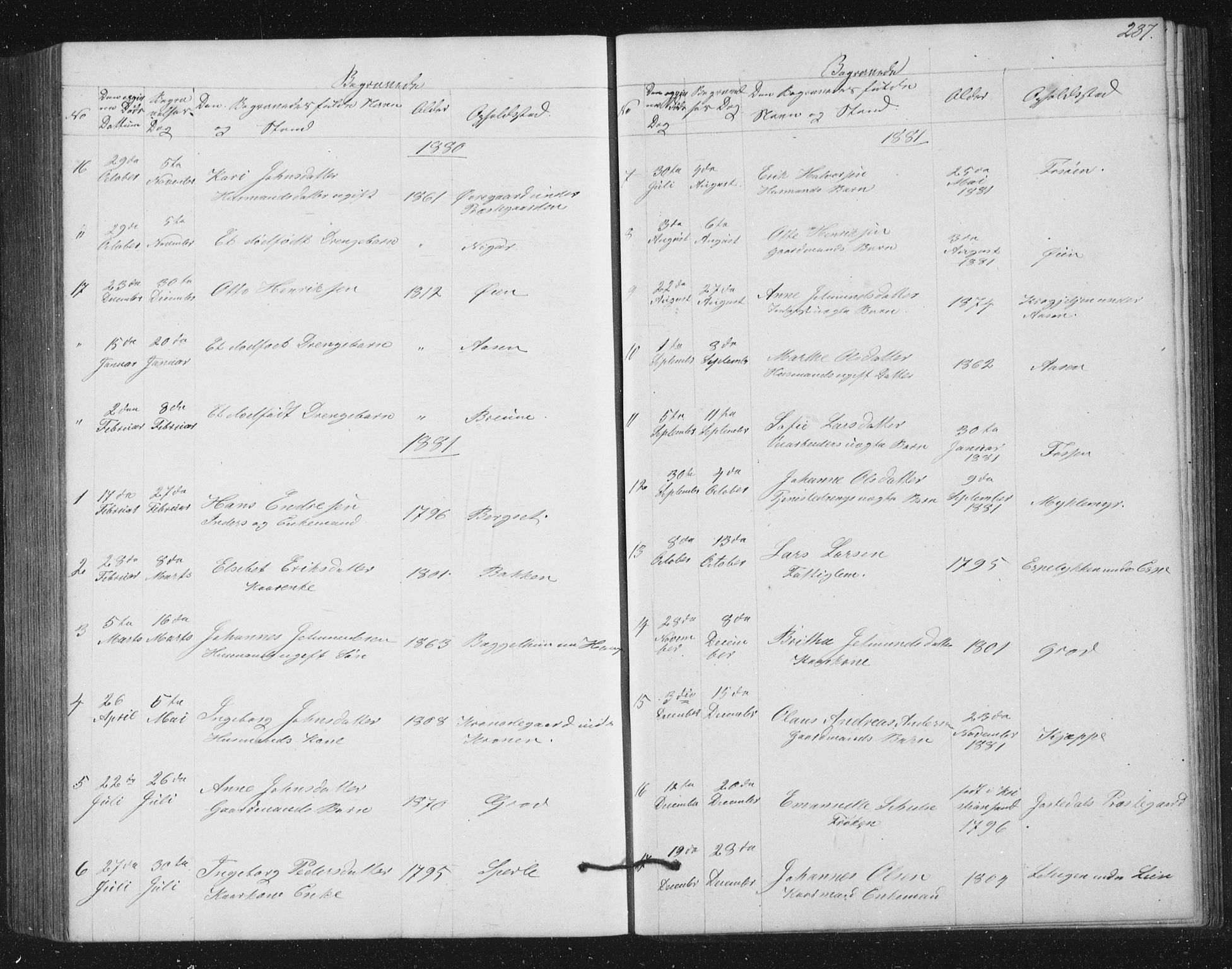Jostedal sokneprestembete, SAB/A-80601/H/Hab/Haba/L0001: Parish register (copy) no. A 1, 1861-1906, p. 237