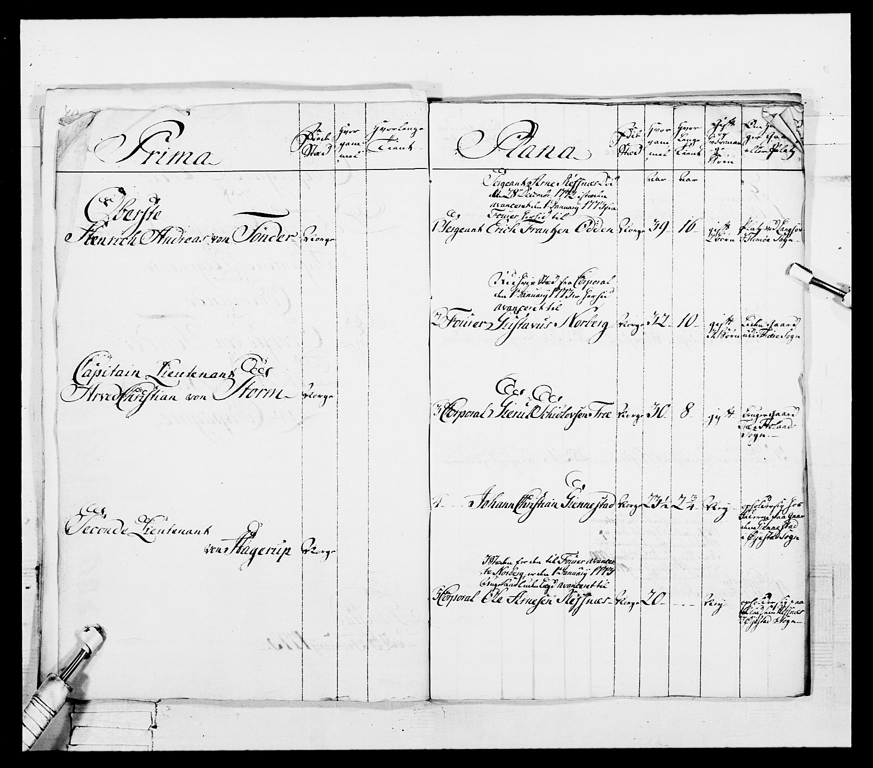 Generalitets- og kommissariatskollegiet, Det kongelige norske kommissariatskollegium, AV/RA-EA-5420/E/Eh/L0101: 1. Vesterlenske nasjonale infanteriregiment, 1766-1777, p. 244