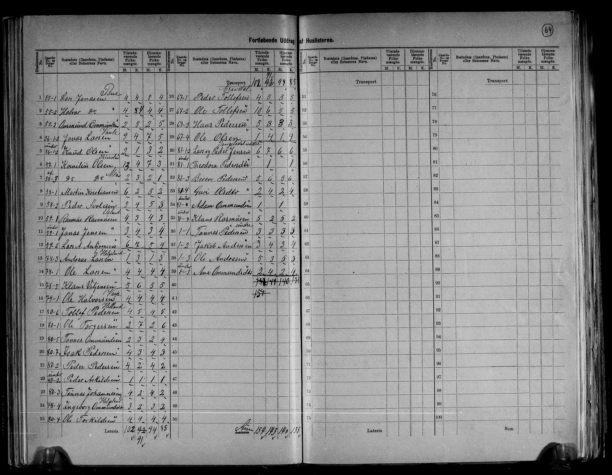 RA, 1891 census for 1114 Bjerkreim, 1891, p. 13