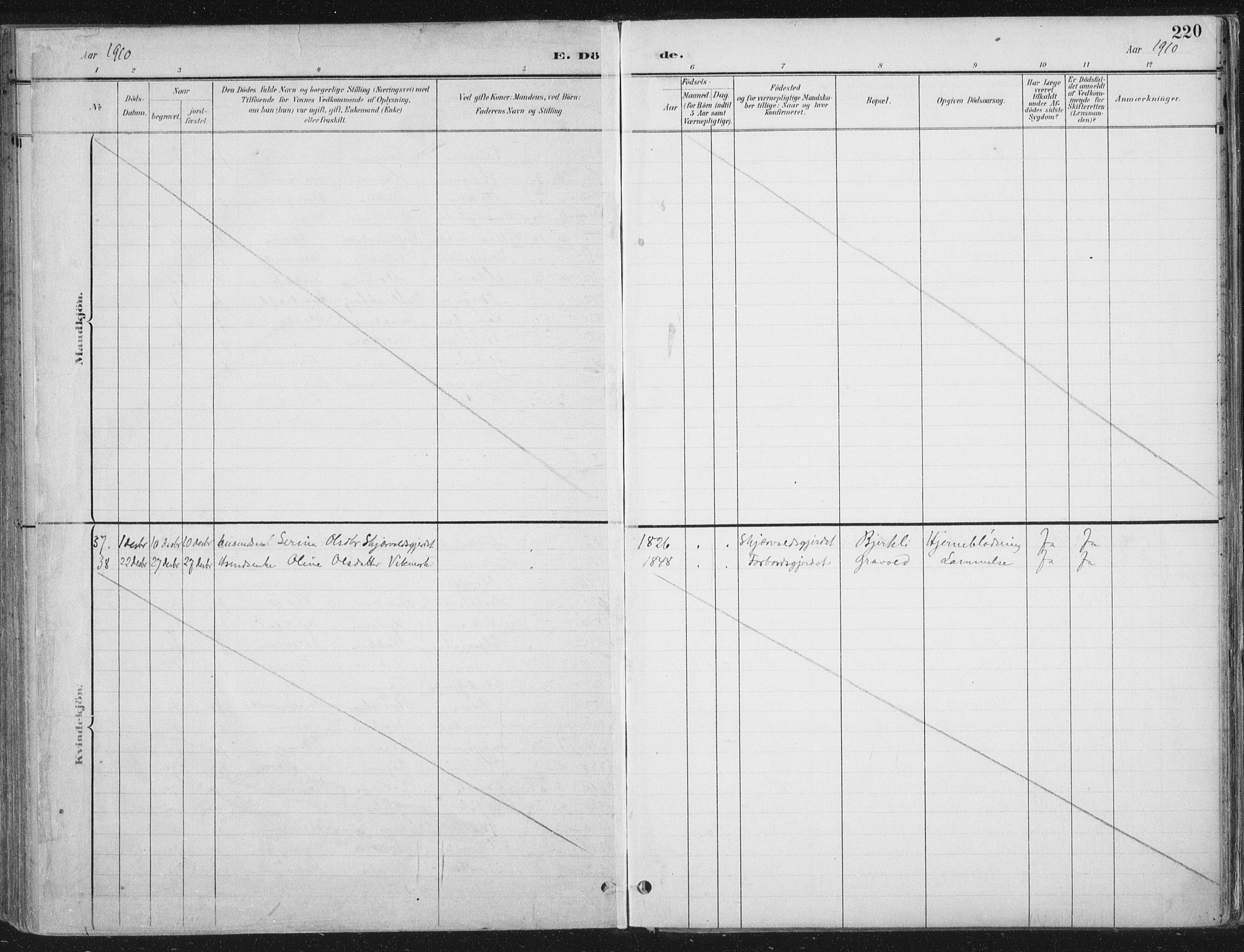 Ministerialprotokoller, klokkerbøker og fødselsregistre - Nord-Trøndelag, SAT/A-1458/709/L0082: Parish register (official) no. 709A22, 1896-1916, p. 220