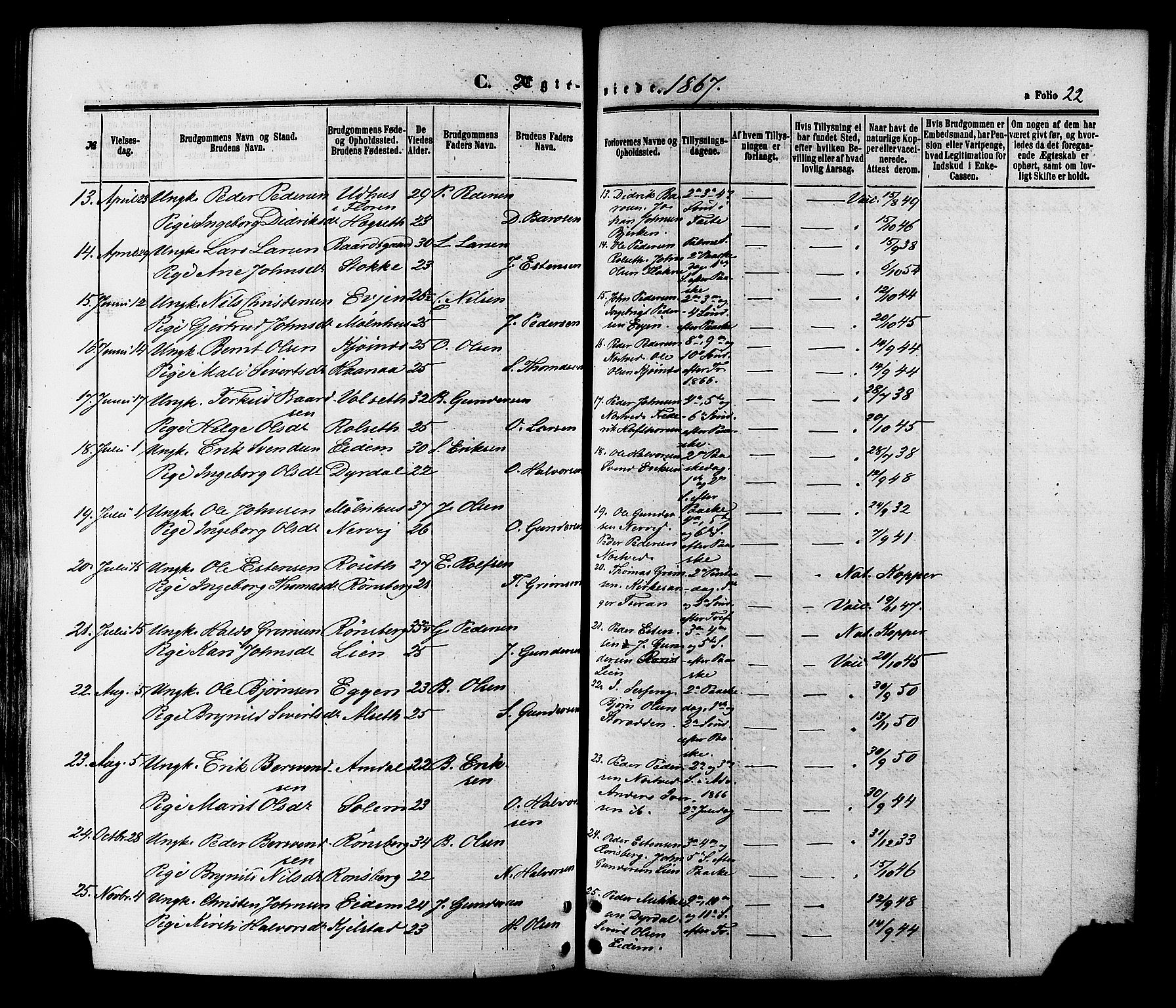 Ministerialprotokoller, klokkerbøker og fødselsregistre - Sør-Trøndelag, AV/SAT-A-1456/695/L1147: Parish register (official) no. 695A07, 1860-1877, p. 22