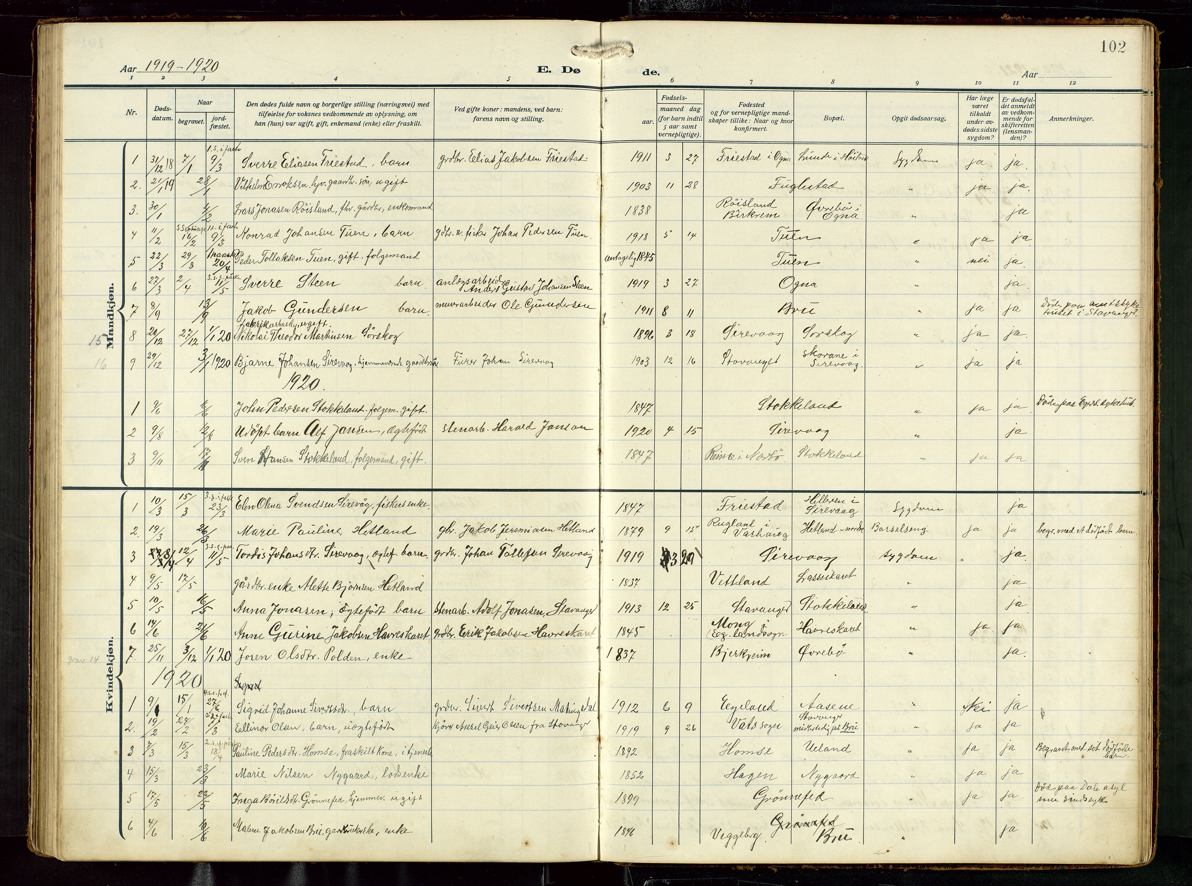 Eigersund sokneprestkontor, AV/SAST-A-101807/S09: Parish register (copy) no. B 22, 1915-1947, p. 102