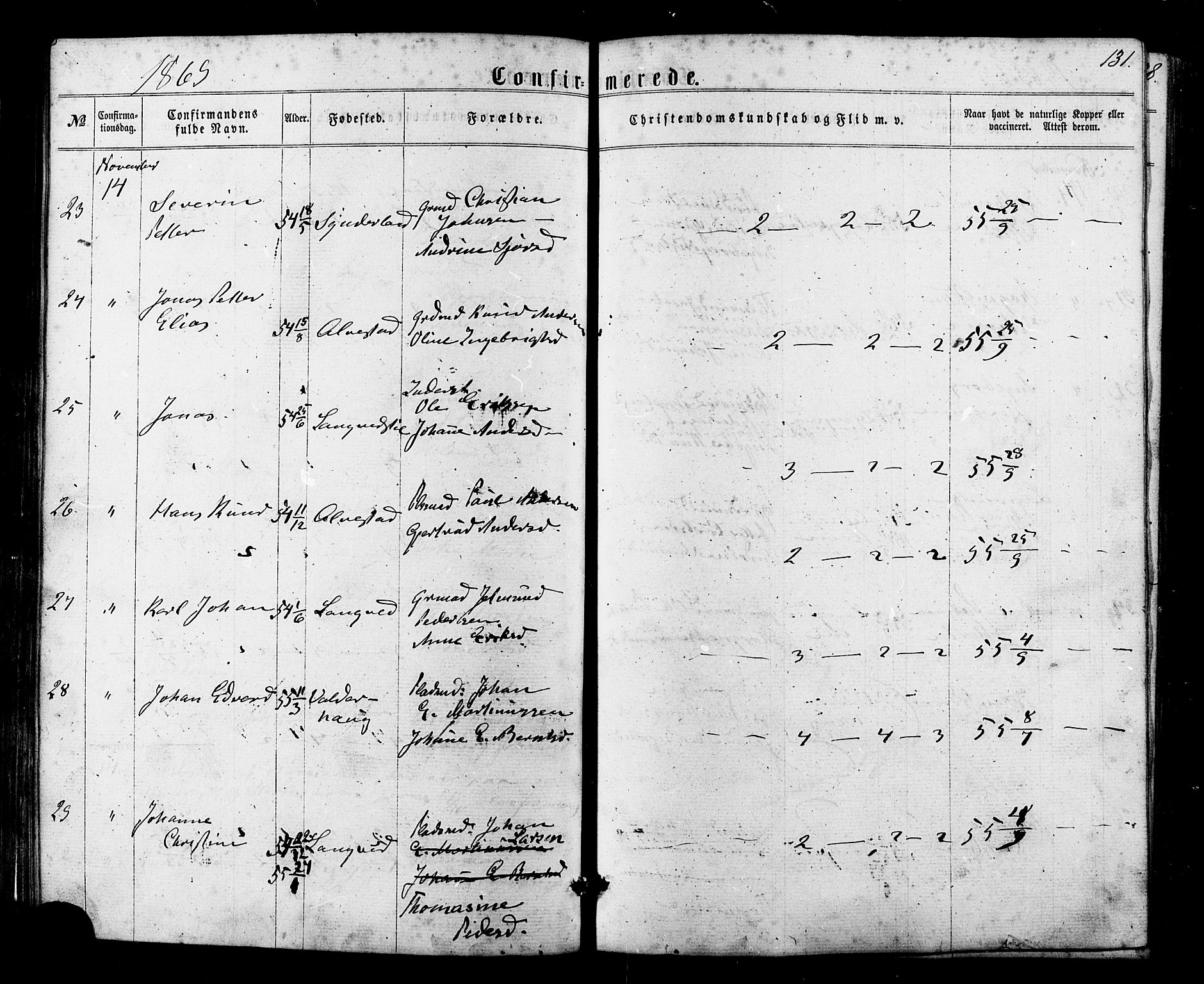 Ministerialprotokoller, klokkerbøker og fødselsregistre - Møre og Romsdal, AV/SAT-A-1454/536/L0498: Parish register (official) no. 536A07, 1862-1875, p. 131