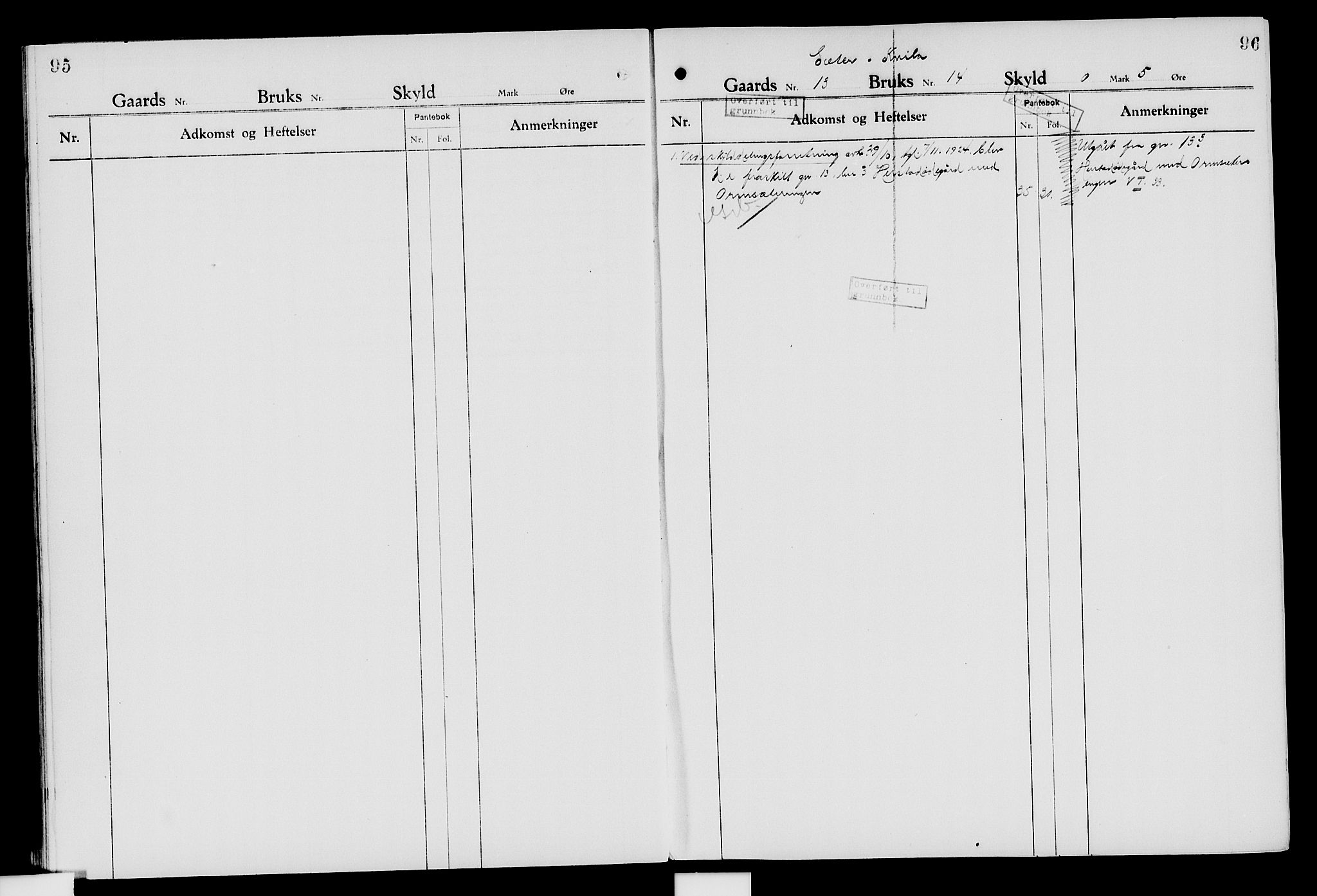 Nord-Hedmark sorenskriveri, SAH/TING-012/H/Ha/Had/Hade/L0007: Mortgage register no. 4.7, 1924-1940, p. 95-96