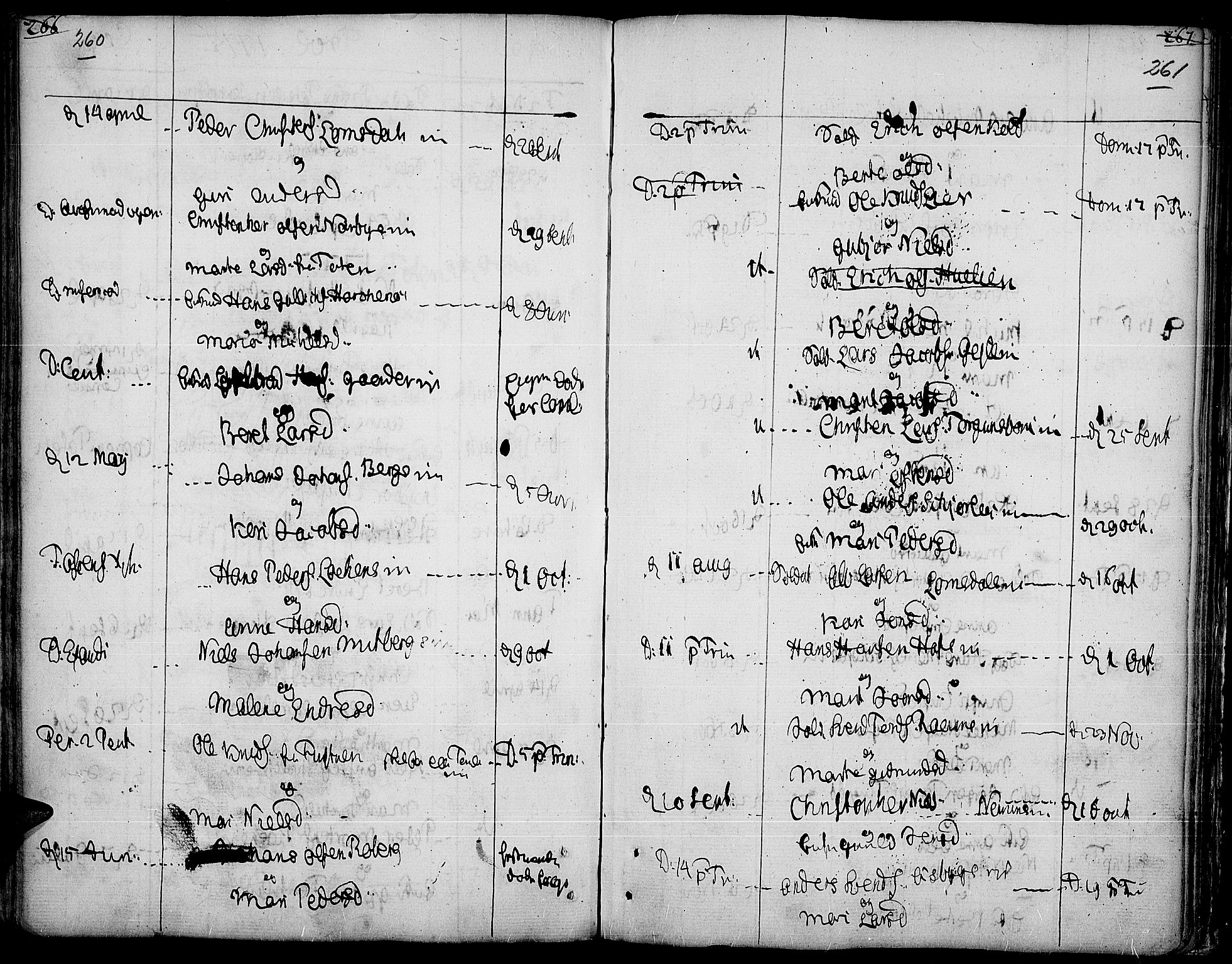 Land prestekontor, AV/SAH-PREST-120/H/Ha/Haa/L0005: Parish register (official) no. 5, 1765-1784, p. 260-261