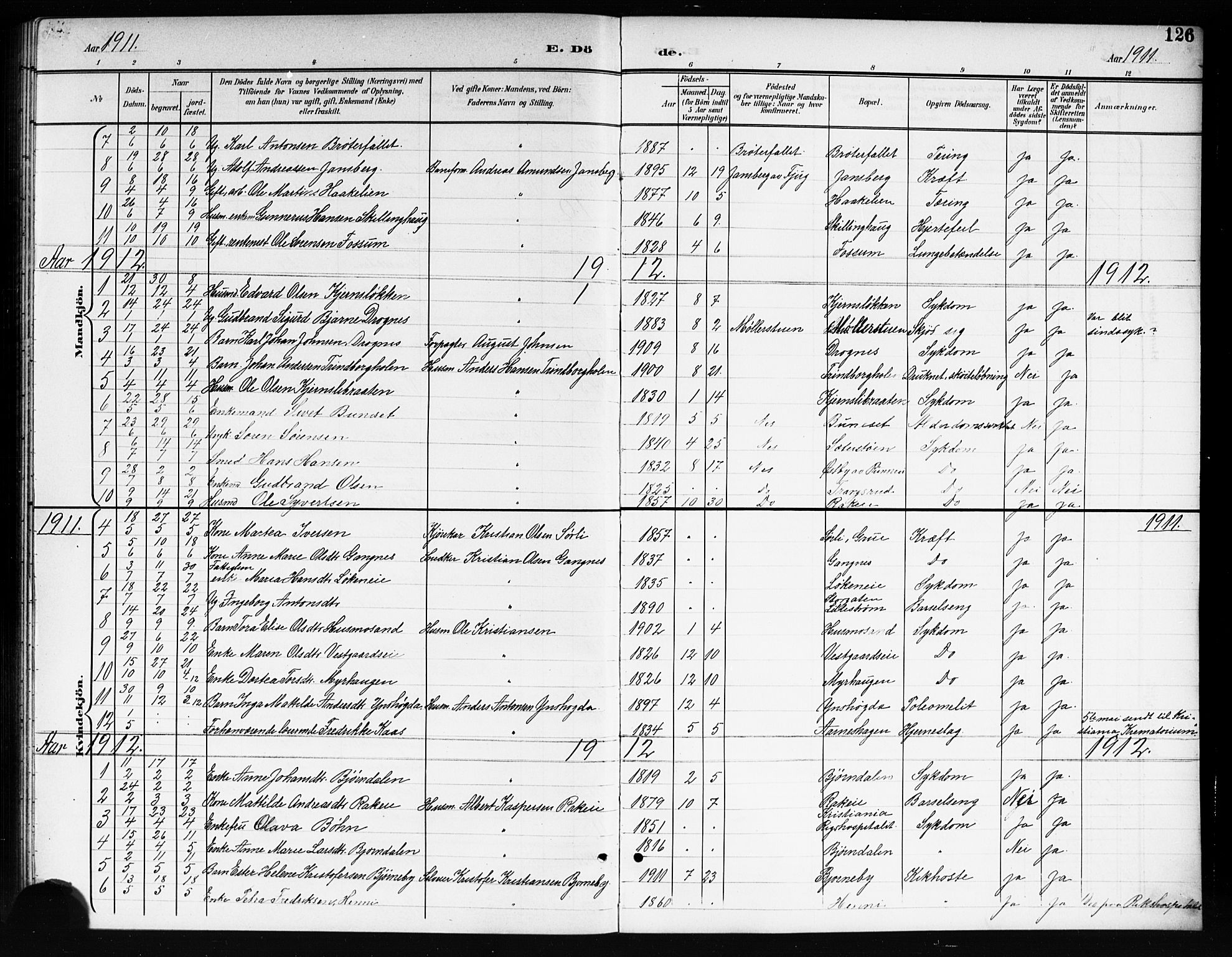 Nes prestekontor Kirkebøker, AV/SAO-A-10410/G/Gc/L0001: Parish register (copy) no. III 1, 1901-1917, p. 126