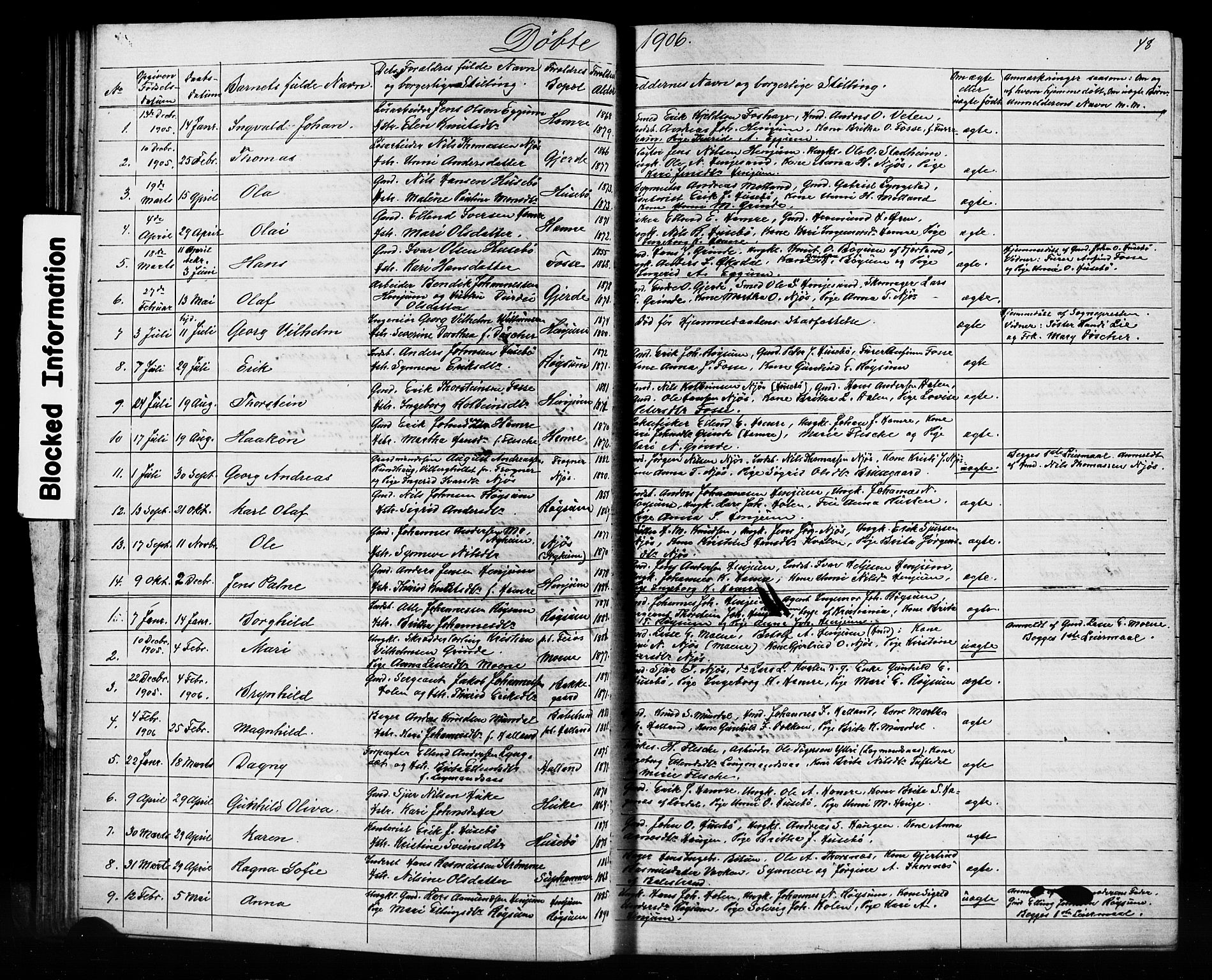 Leikanger sokneprestembete, SAB/A-81001: Parish register (copy) no. A 1, 1873-1916, p. 48