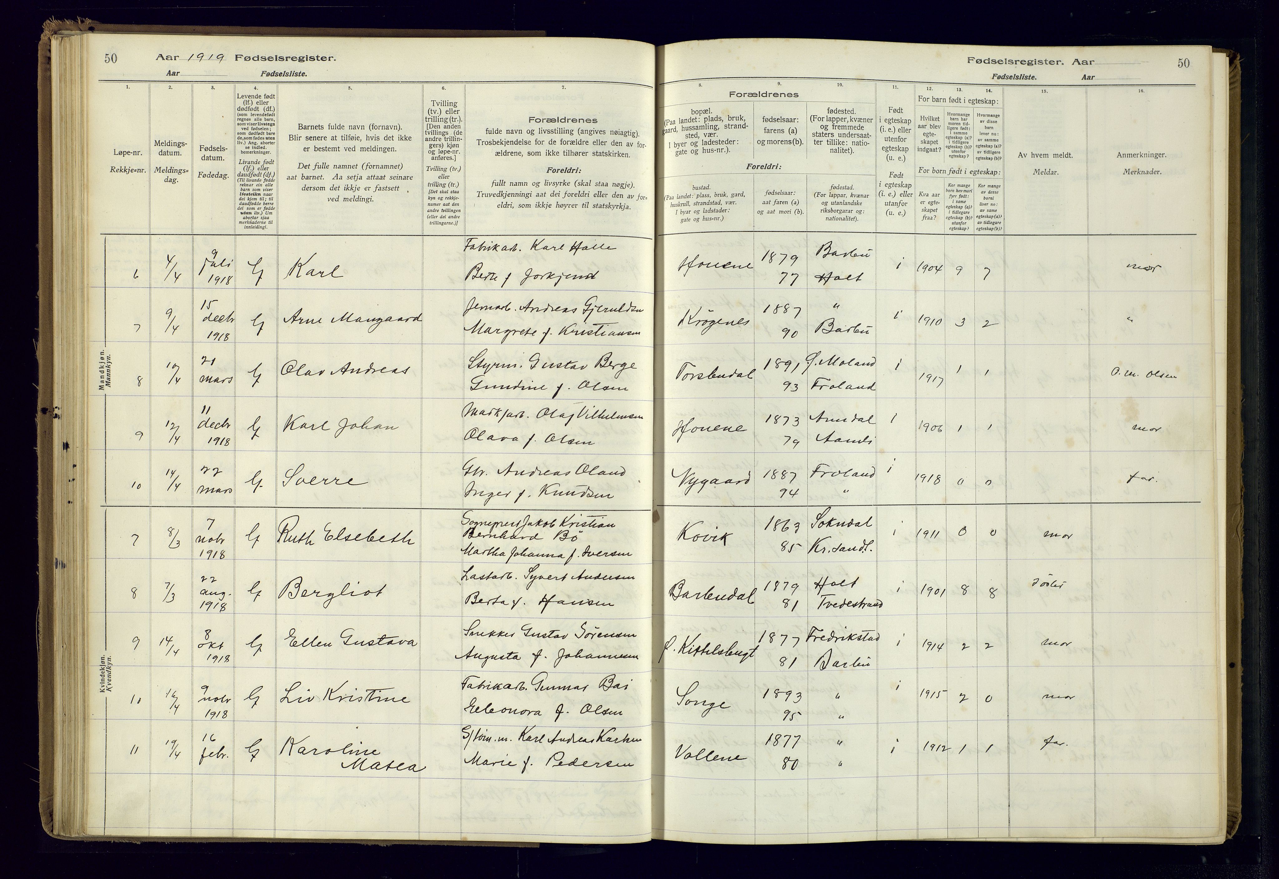 Barbu sokneprestkontor, AV/SAK-1111-0003/J/Ja/L0001: Birth register no. A-VIII-1, 1916-1937, p. 50