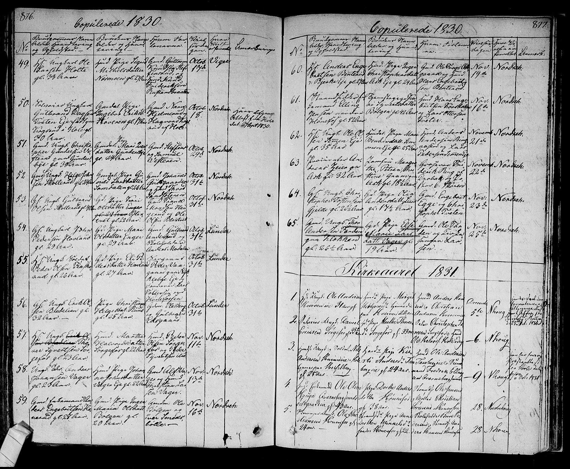 Norderhov kirkebøker, SAKO/A-237/F/Fa/L0009: Parish register (official) no. 9, 1819-1837, p. 876-877