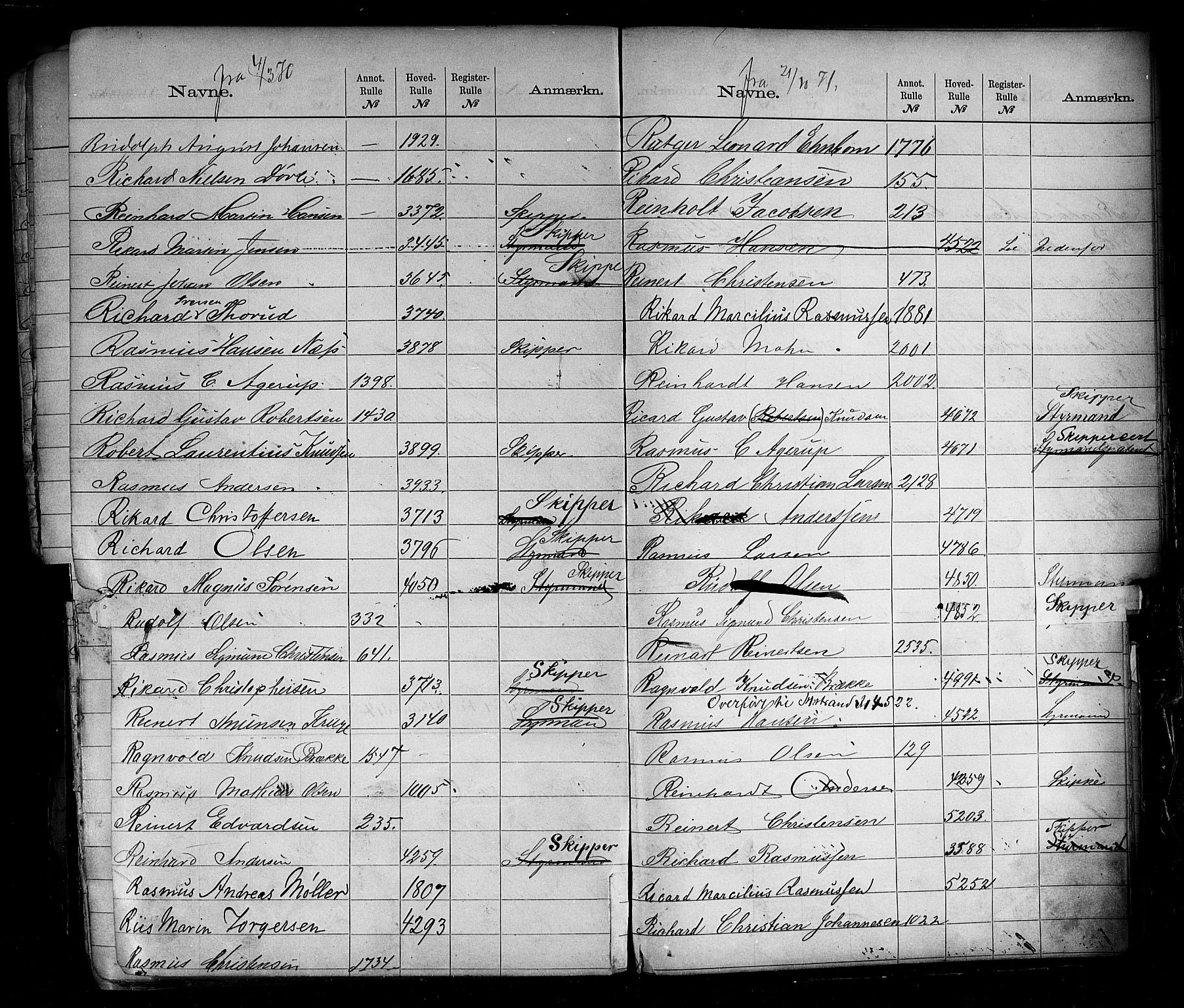Tønsberg innrulleringskontor, SAKO/A-786/F/Fd/L0001: Utskrivningsregisterruller, 1868-1879, p. 220