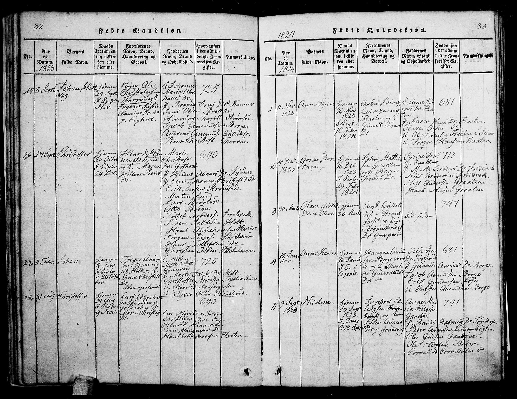 Skoger kirkebøker, AV/SAKO-A-59/G/Ga/L0001: Parish register (copy) no. I 1, 1814-1845, p. 82-83