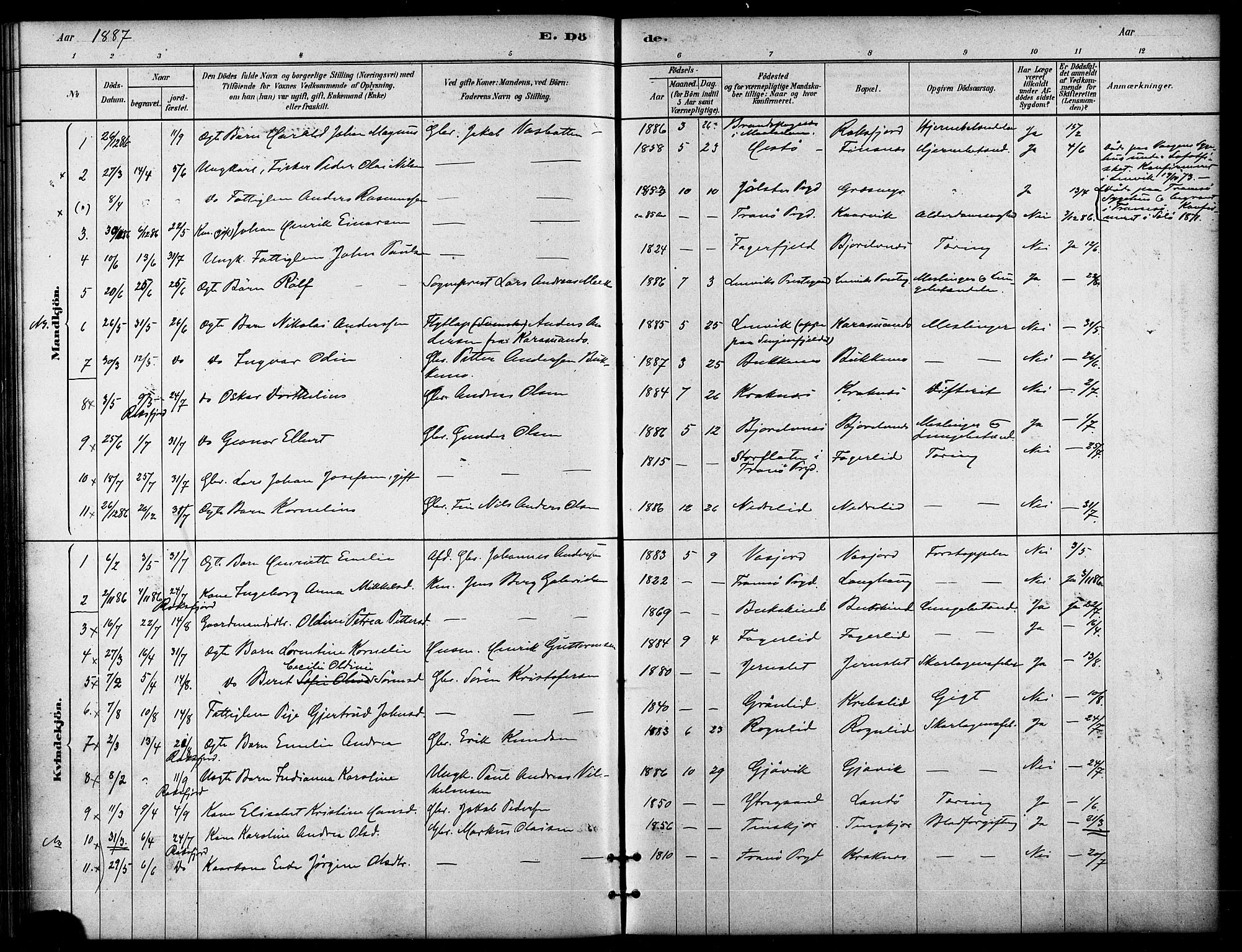 Lenvik sokneprestembete, AV/SATØ-S-1310/H/Ha/Haa/L0011kirke: Parish register (official) no. 11, 1880-1889