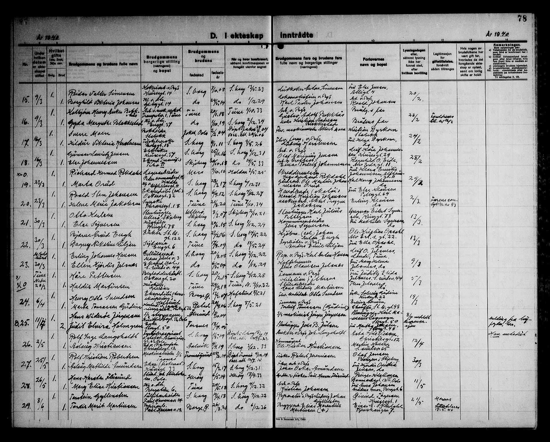 Sarpsborg prestekontor Kirkebøker, AV/SAO-A-2006/G/Ga/L0004: Parish register (copy) no. 4, 1929-1949, p. 78