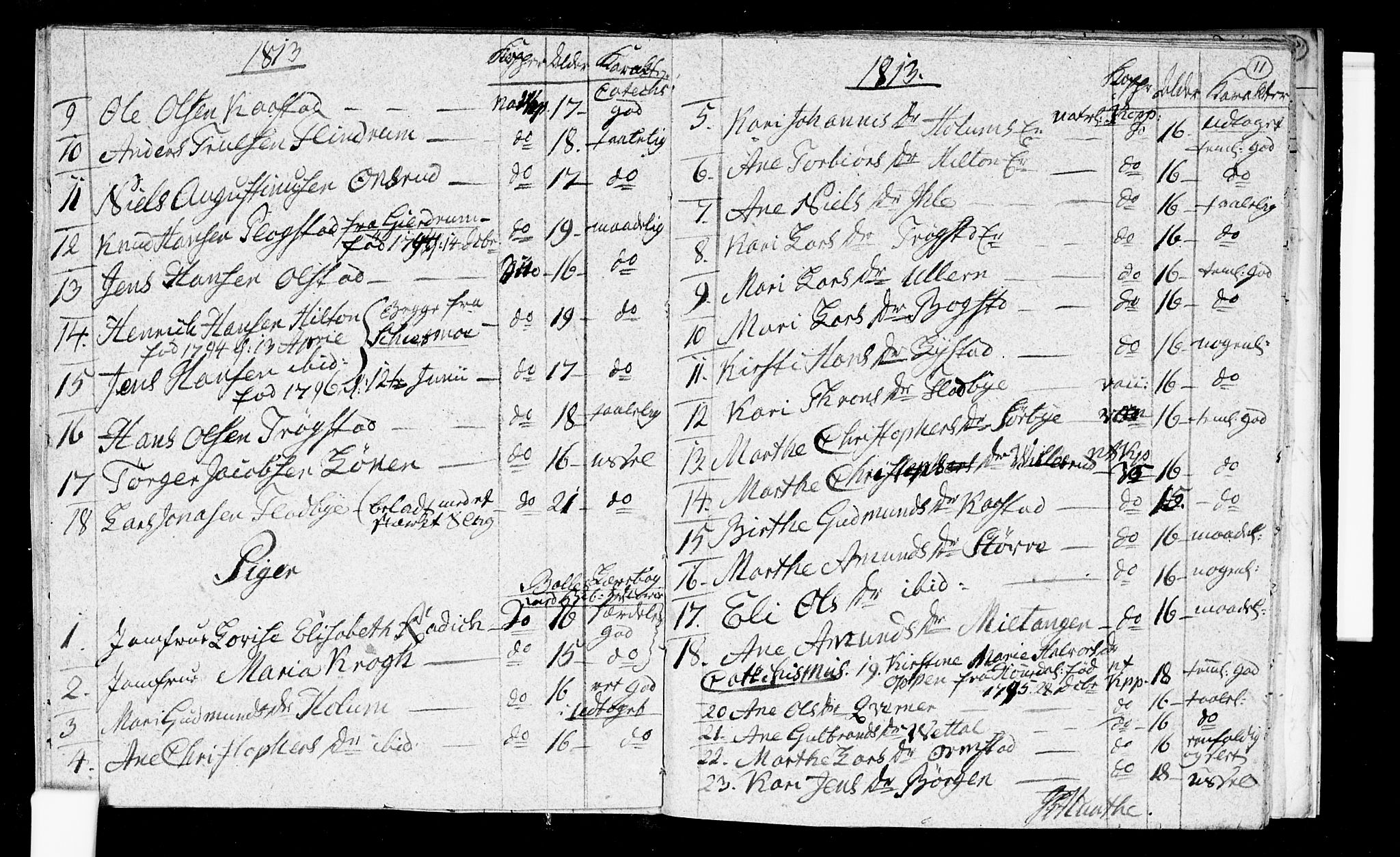 Ullensaker prestekontor Kirkebøker, SAO/A-10236a/F/Fa/L0009: Parish register (official) no. I 9, 1811-1816, p. 11