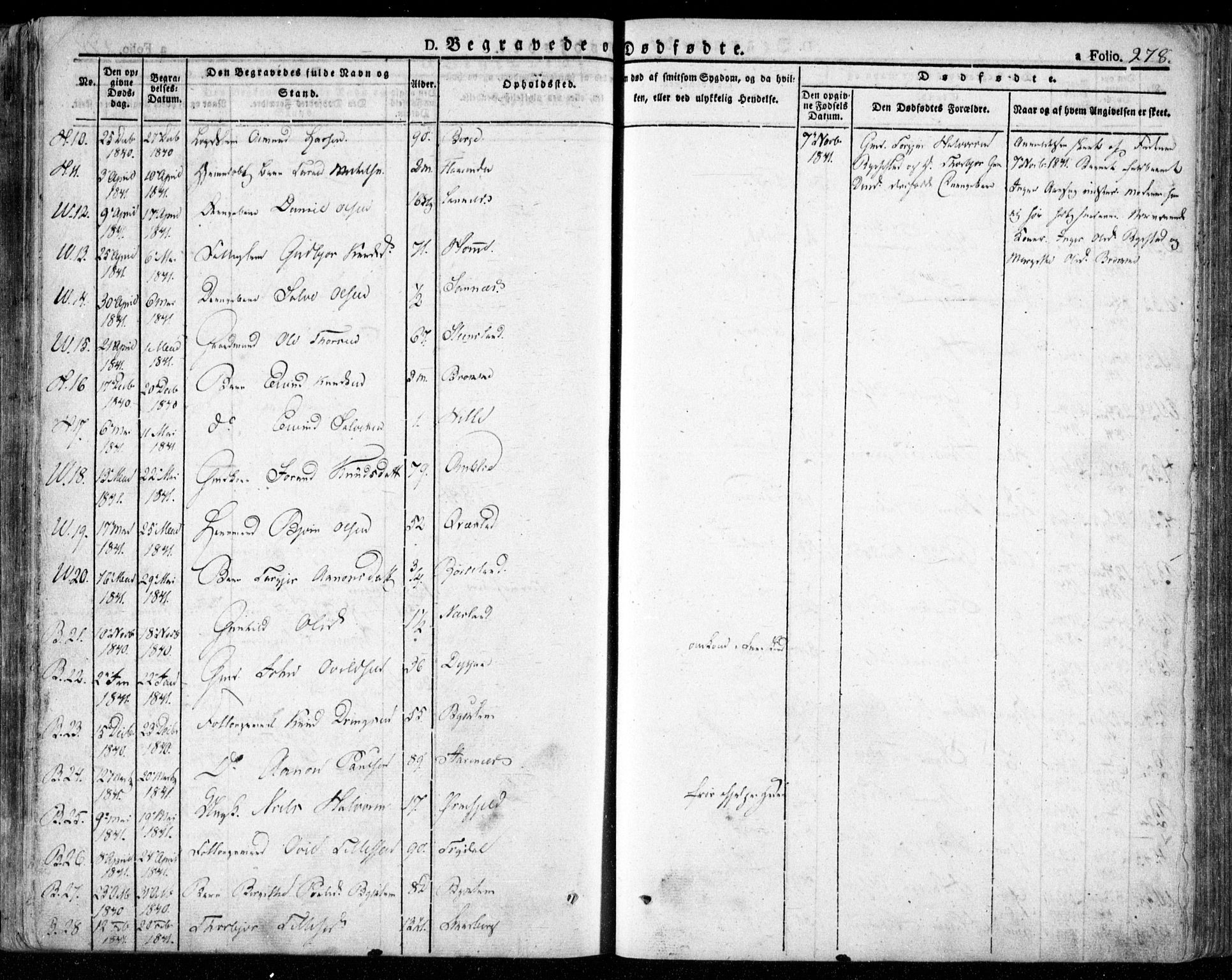 Valle sokneprestkontor, AV/SAK-1111-0044/F/Fa/Fac/L0006: Parish register (official) no. A 6, 1831-1853, p. 278