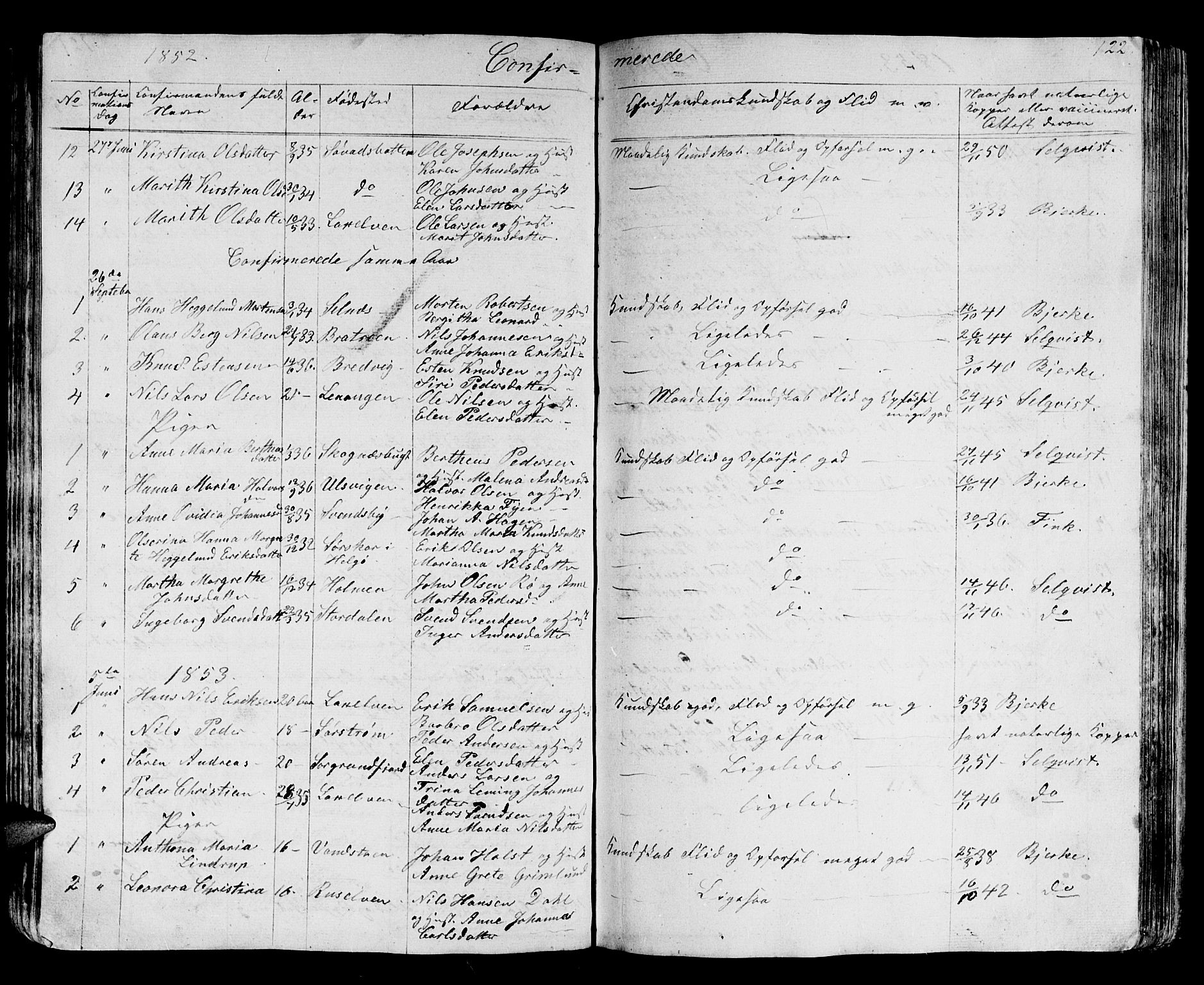Karlsøy sokneprestembete, SATØ/S-1299/H/Ha/Hab/L0002klokker: Parish register (copy) no. 2, 1843-1861, p. 122