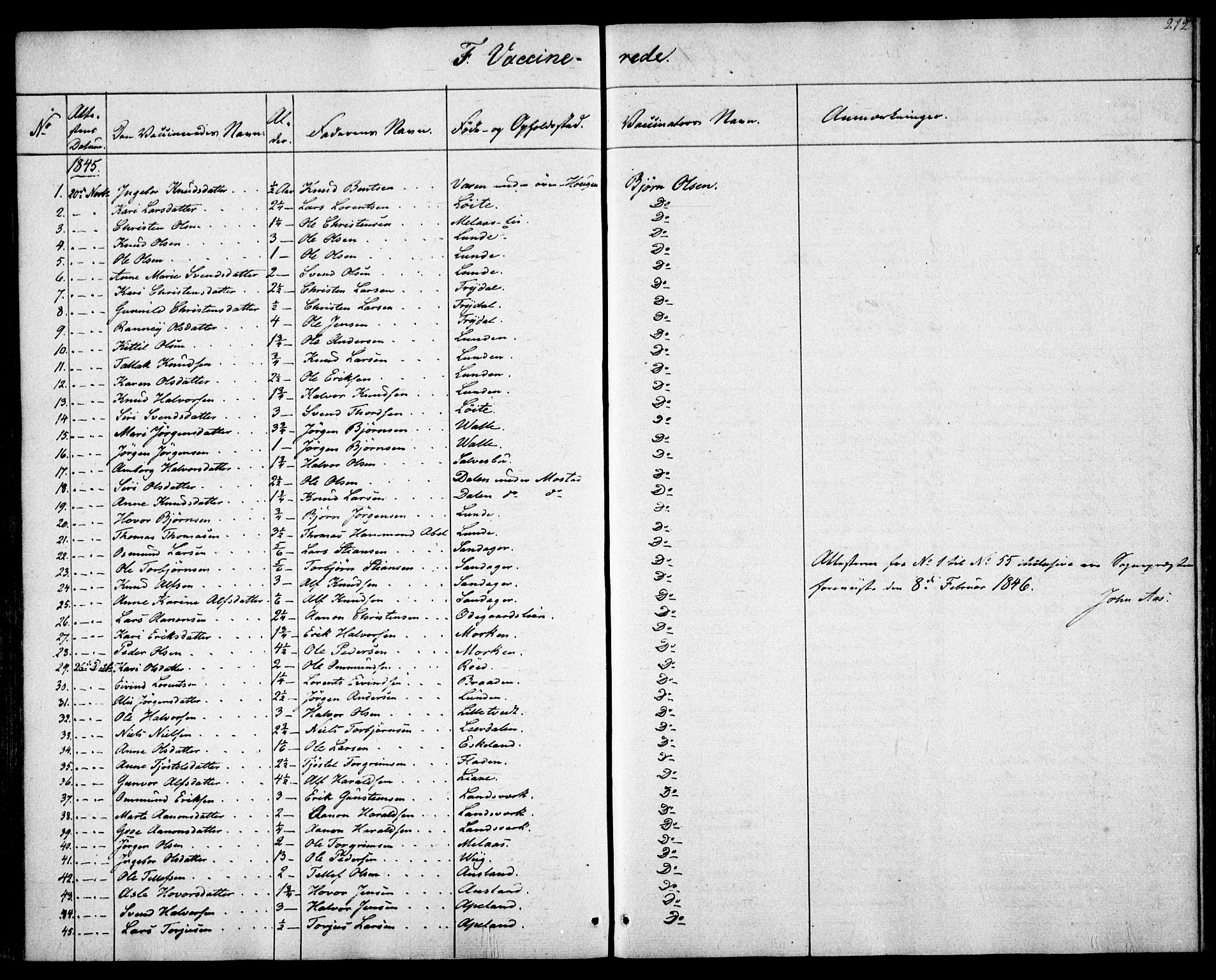 Gjerstad sokneprestkontor, SAK/1111-0014/F/Fa/Faa/L0006: Parish register (official) no. A 6, 1841-1857, p. 212