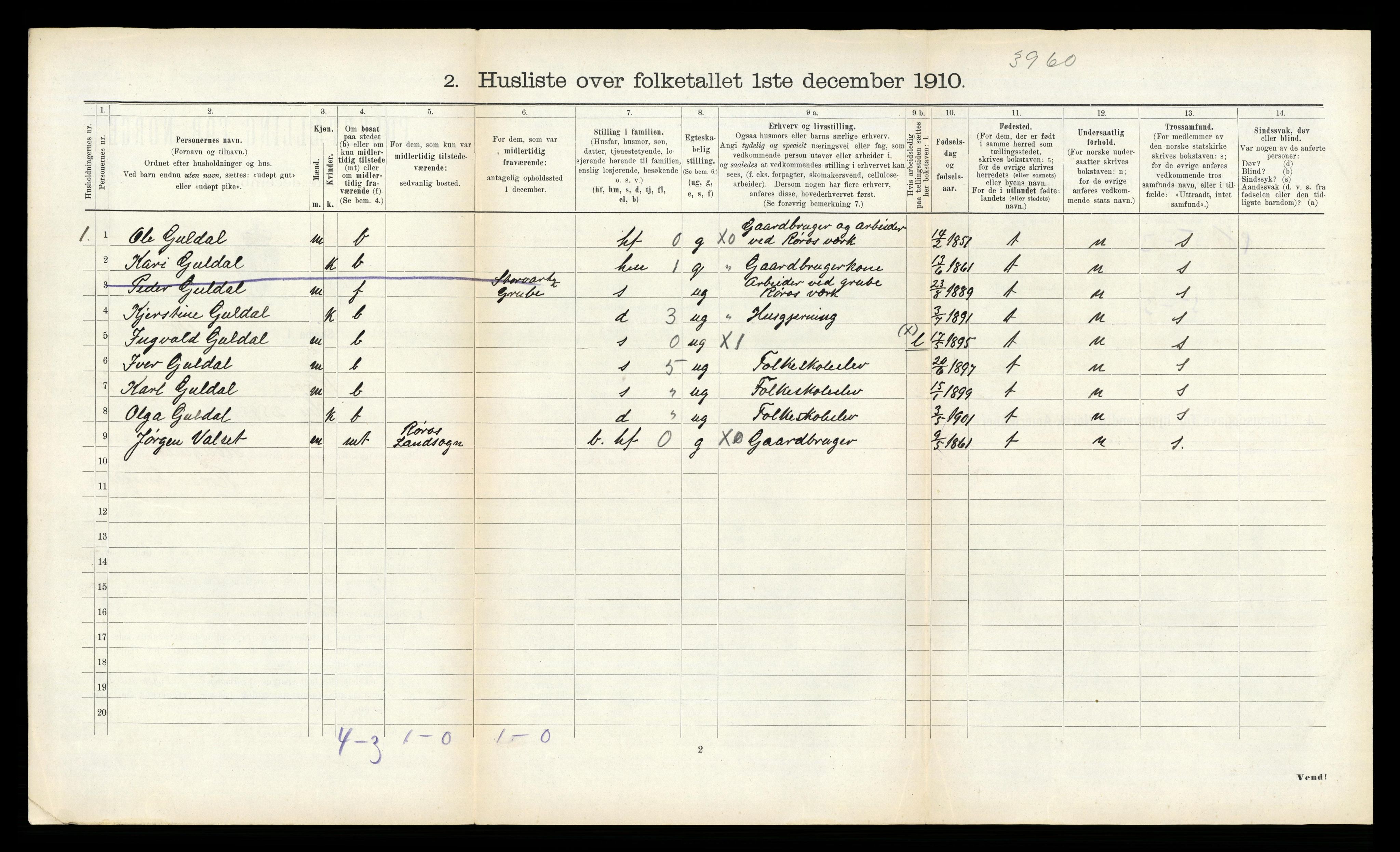 RA, 1910 census for Røros, 1910, p. 1390