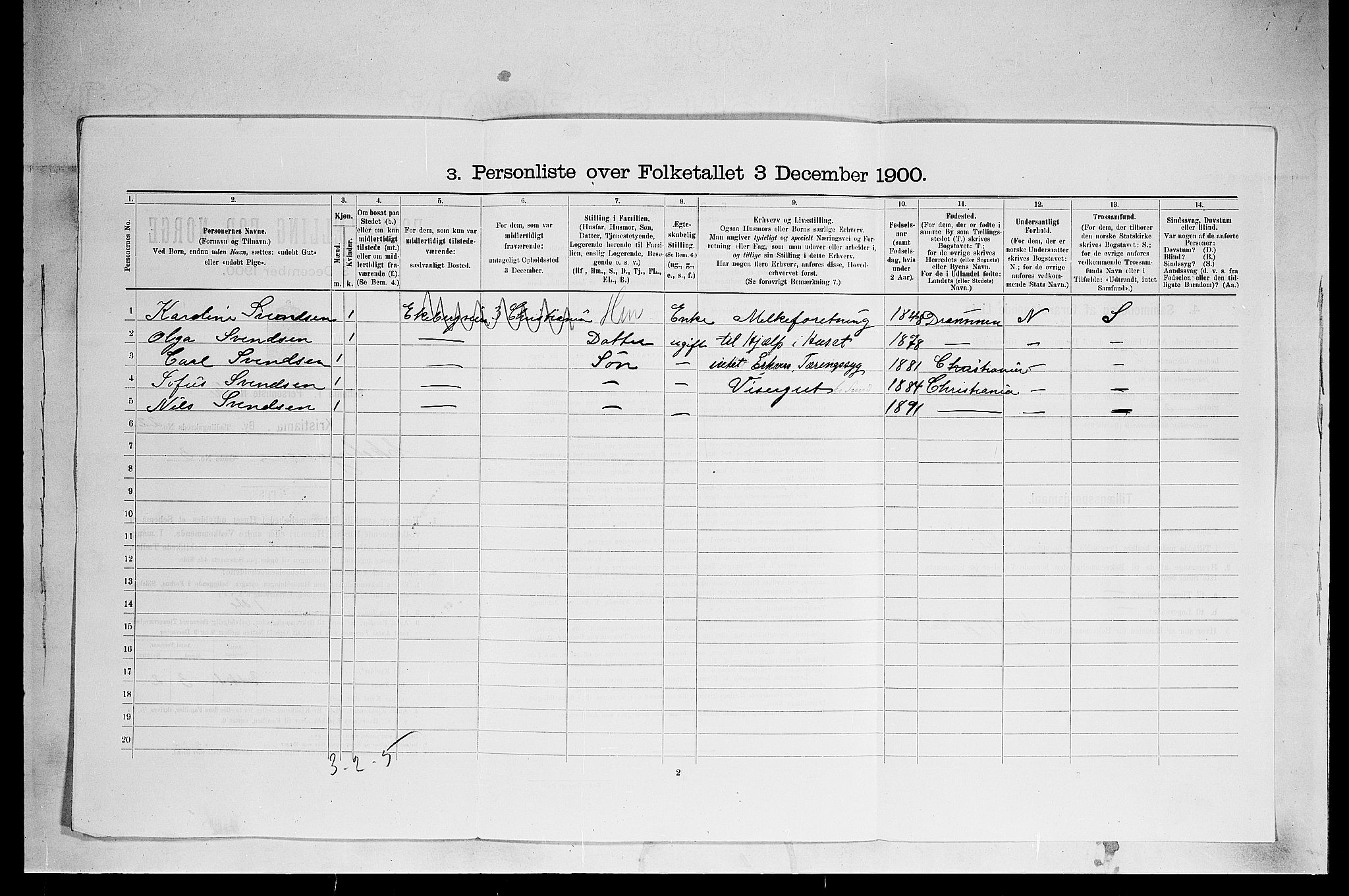 SAO, 1900 census for Kristiania, 1900, p. 18723