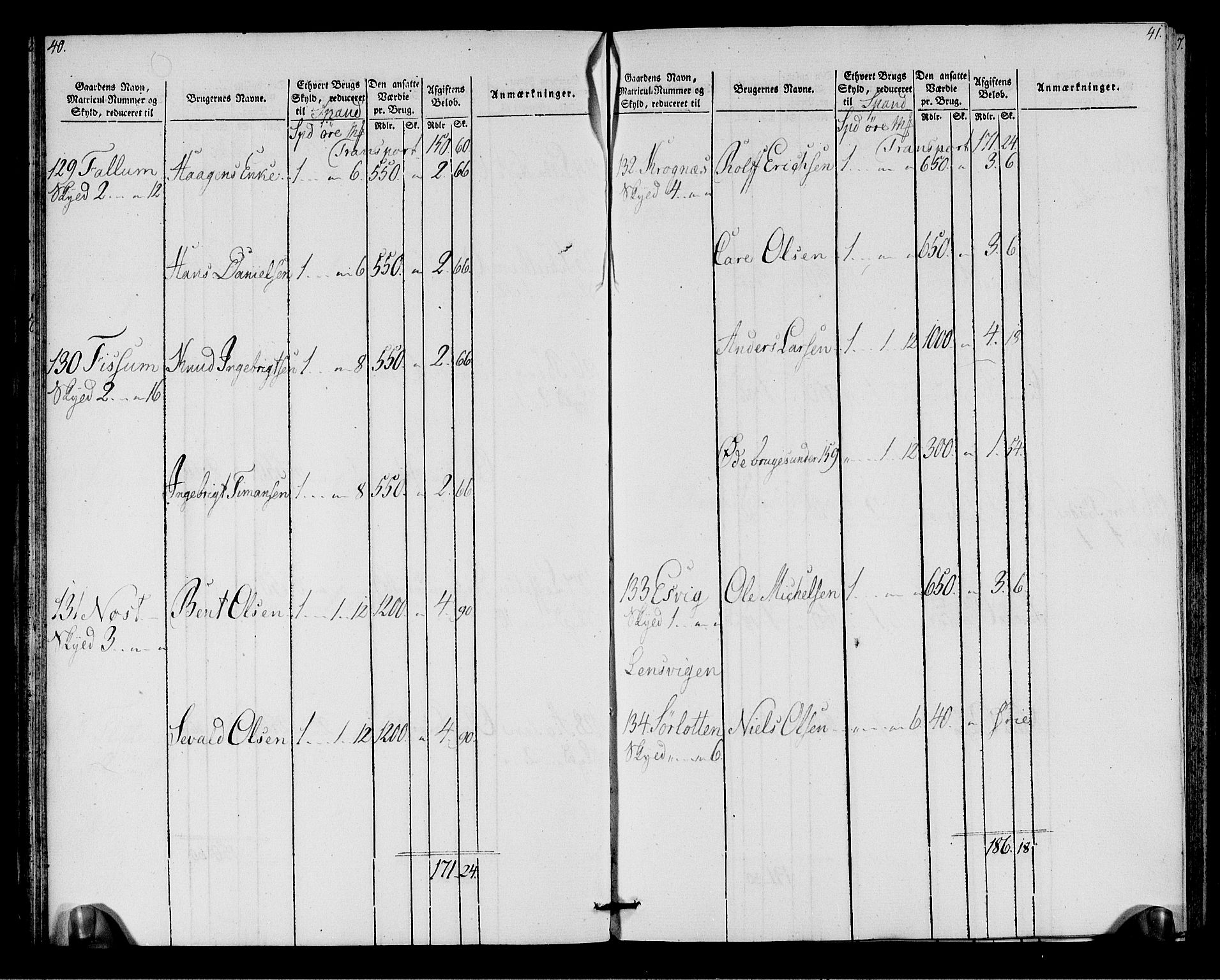 Rentekammeret inntil 1814, Realistisk ordnet avdeling, AV/RA-EA-4070/N/Ne/Nea/L0146: Fosen fogderi. Oppebørselsregister, 1803-1804, p. 23