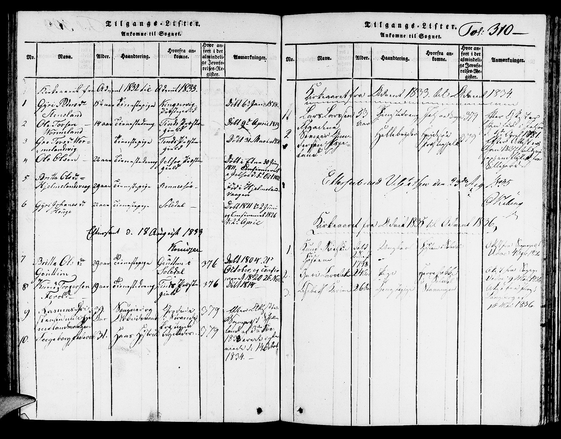 Hjelmeland sokneprestkontor, AV/SAST-A-101843/01/V/L0001: Parish register (copy) no. B 1, 1816-1841, p. 310