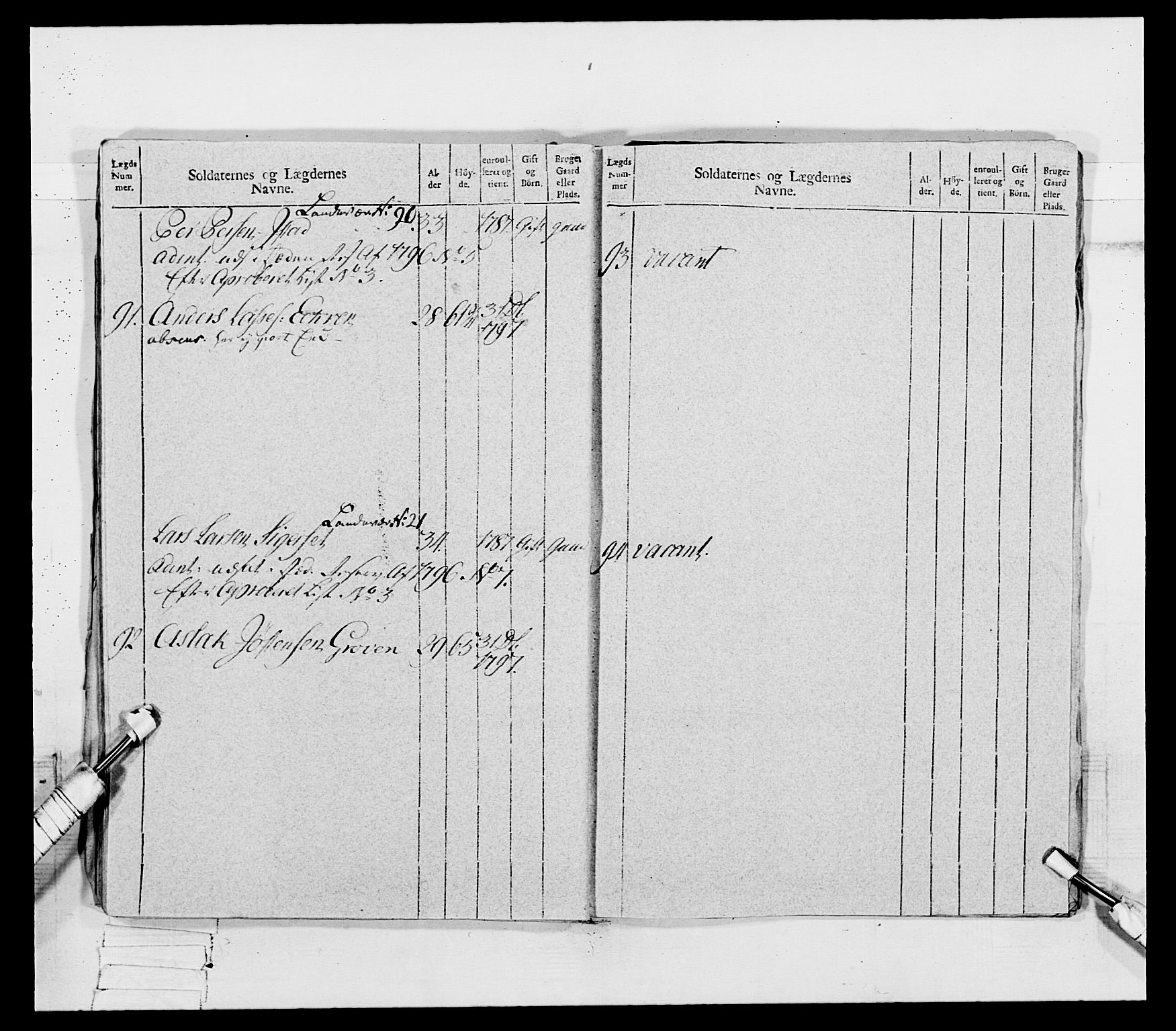 Generalitets- og kommissariatskollegiet, Det kongelige norske kommissariatskollegium, AV/RA-EA-5420/E/Eh/L0080: 2. Trondheimske nasjonale infanteriregiment, 1792-1800, p. 164