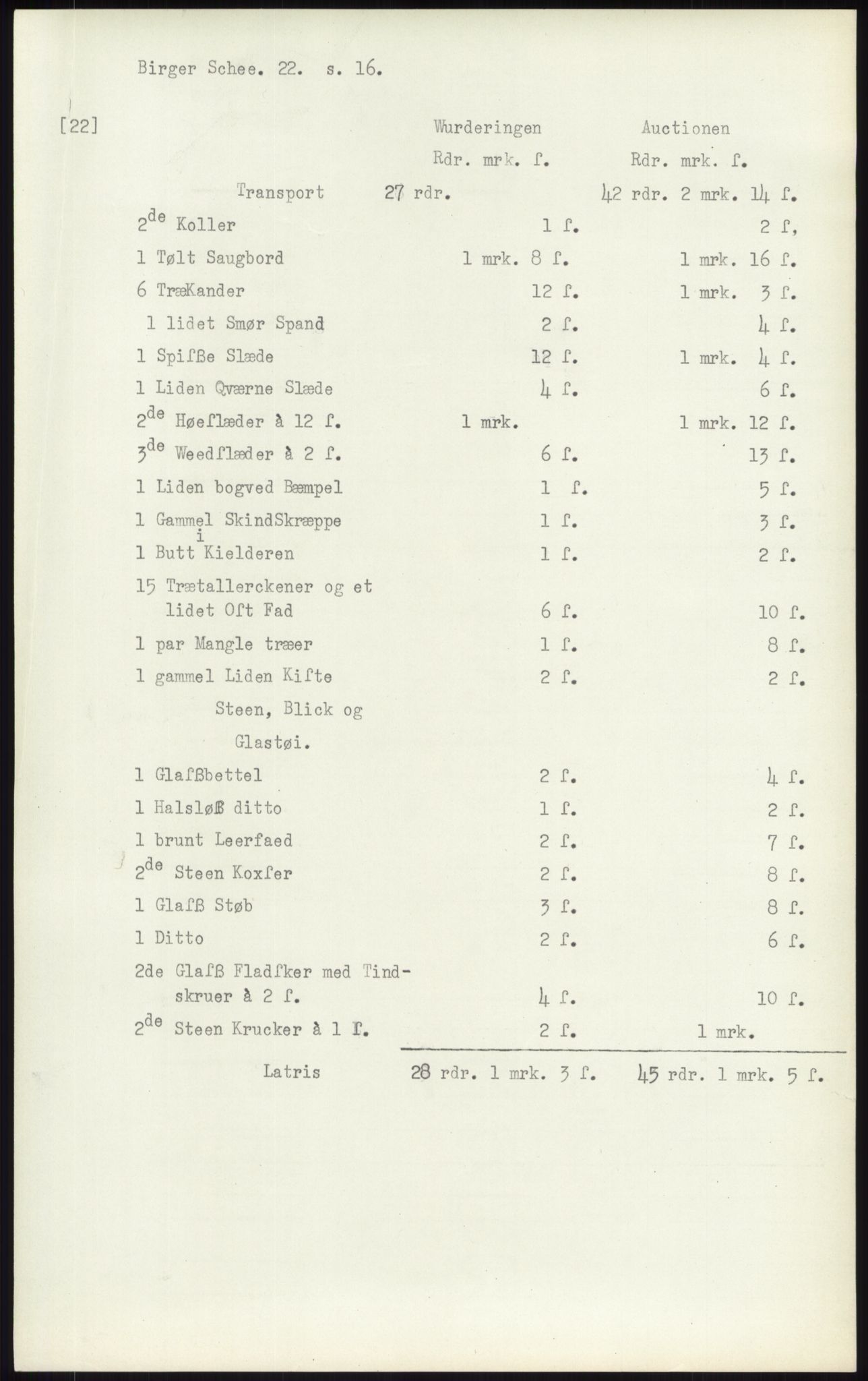 Samlinger til kildeutgivelse, Diplomavskriftsamlingen, AV/RA-EA-4053/H/Ha, p. 3502