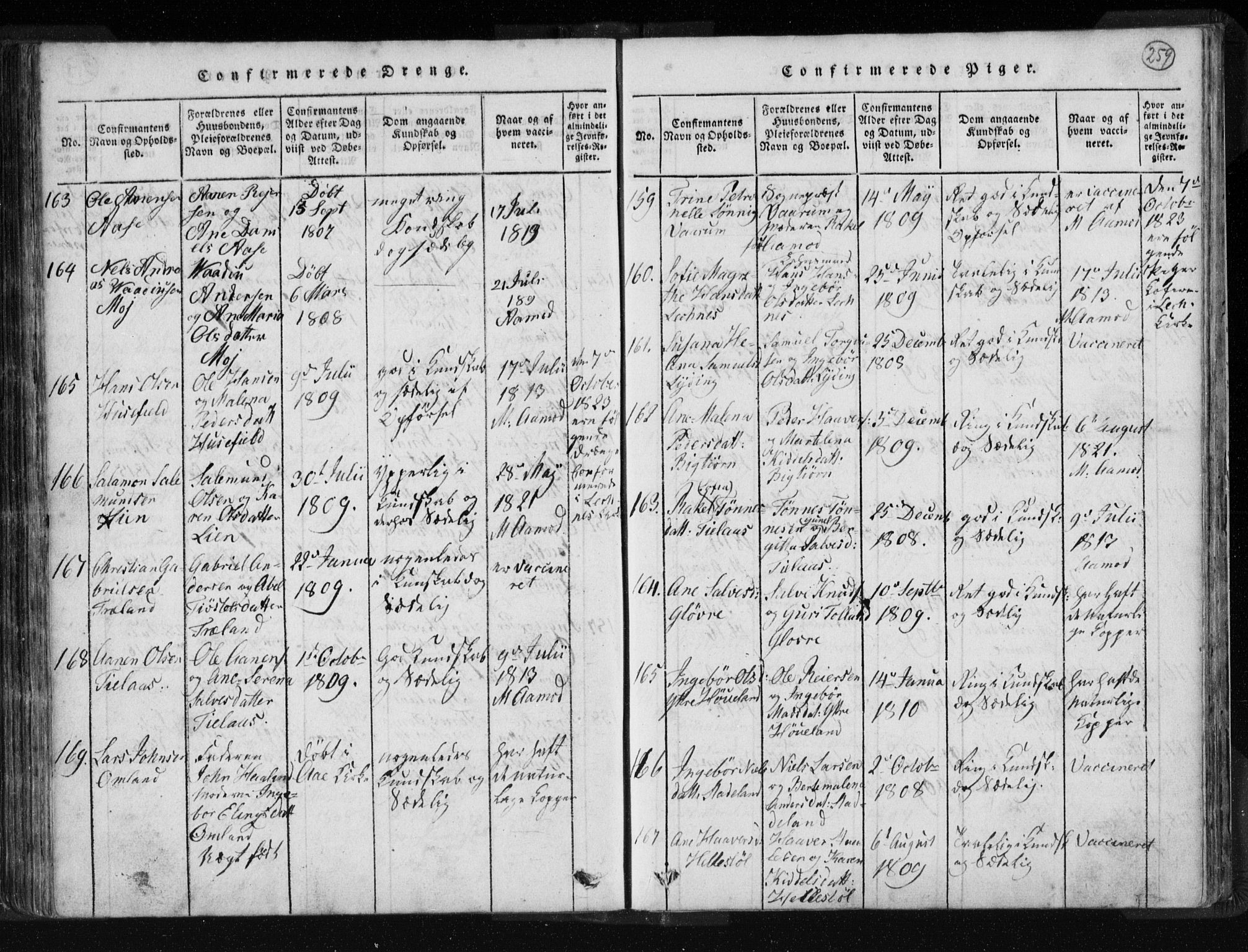 Kvinesdal sokneprestkontor, AV/SAK-1111-0026/F/Fa/Fab/L0003: Parish register (official) no. A 3, 1815-1829, p. 259