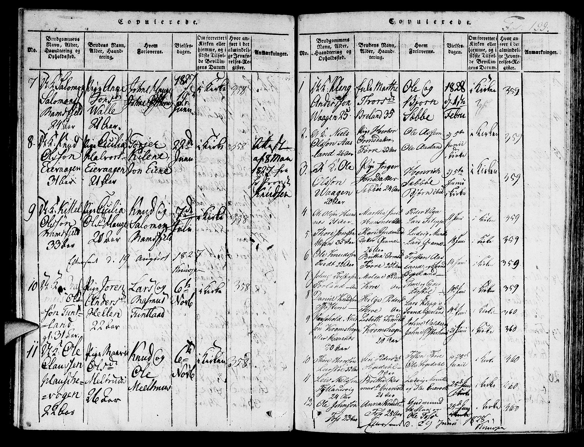 Hjelmeland sokneprestkontor, SAST/A-101843/01/IV/L0003: Parish register (official) no. A 3, 1816-1834, p. 199