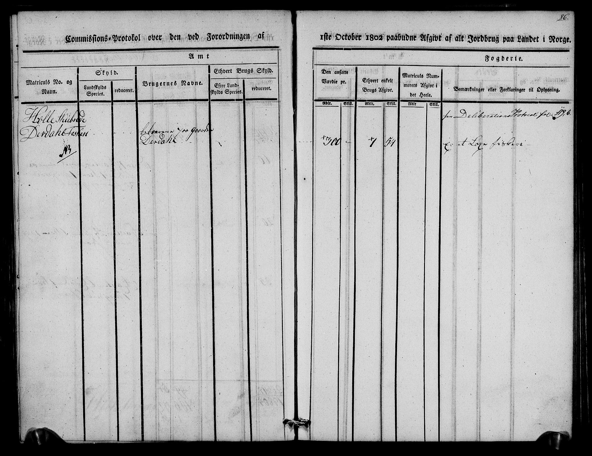 Rentekammeret inntil 1814, Realistisk ordnet avdeling, AV/RA-EA-4070/N/Ne/Nea/L0102: Ryfylke fogderi. Kommisjonsprotokoll for Sjernarøy, Hesby, Askøy, Hausken, Idse og Høle skipreider, 1803, p. 88