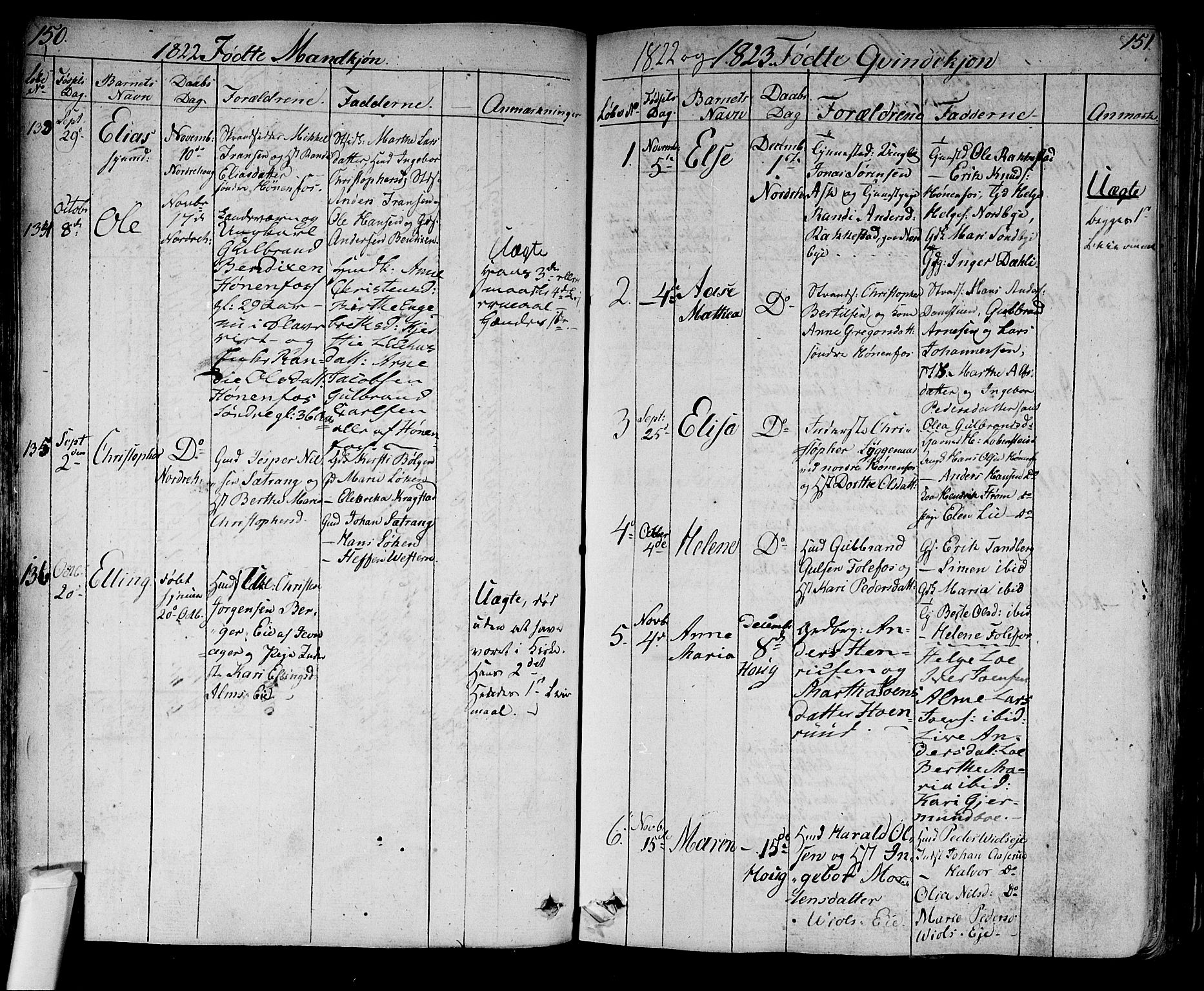 Norderhov kirkebøker, AV/SAKO-A-237/F/Fa/L0009: Parish register (official) no. 9, 1819-1837, p. 150-151