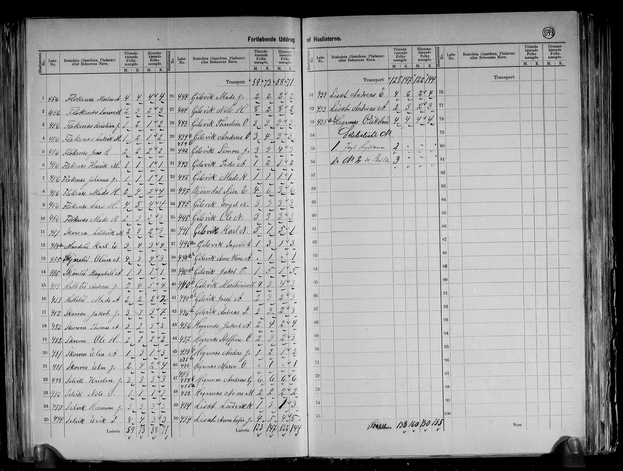 RA, 1891 census for 1434 Vevring, 1891, p. 7