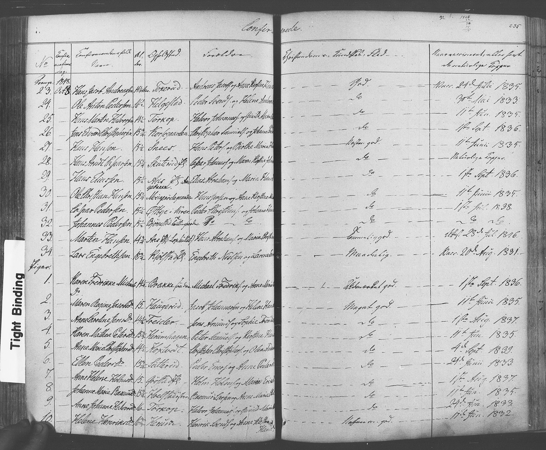 Ås prestekontor Kirkebøker, SAO/A-10894/F/Fa/L0006: Parish register (official) no. I 6, 1841-1853, p. 234-235