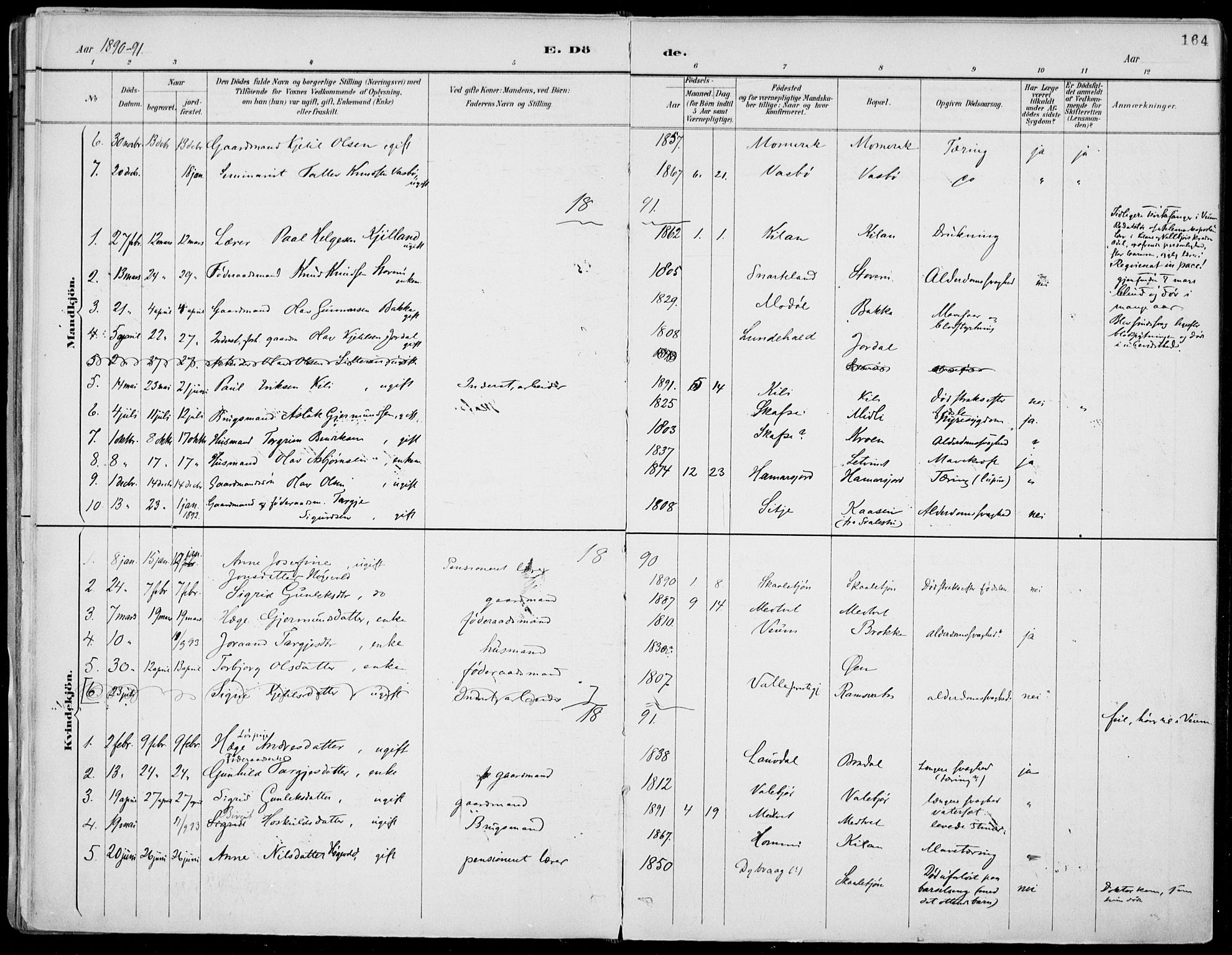 Fyresdal kirkebøker, SAKO/A-263/F/Fa/L0007: Parish register (official) no. I 7, 1887-1914, p. 164