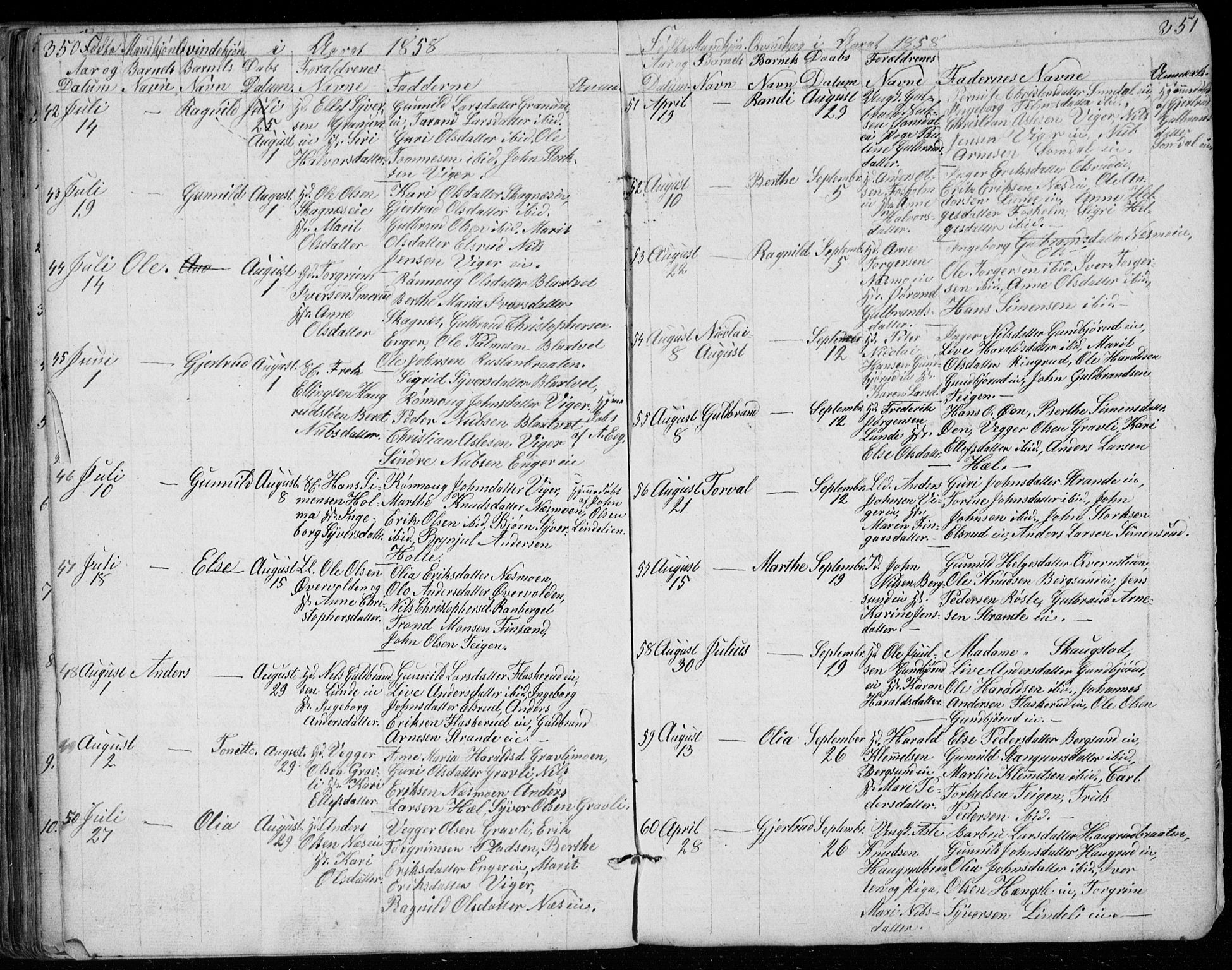 Ådal kirkebøker, SAKO/A-248/G/Ga/L0002: Parish register (copy) no. I 2, 1840-1861, p. 350-351