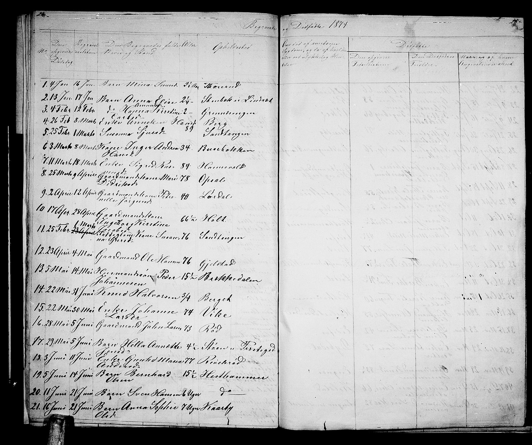 Hof kirkebøker, AV/SAKO-A-64/G/Ga/L0003: Parish register (copy) no. I 3, 1874-1877, p. 22-23